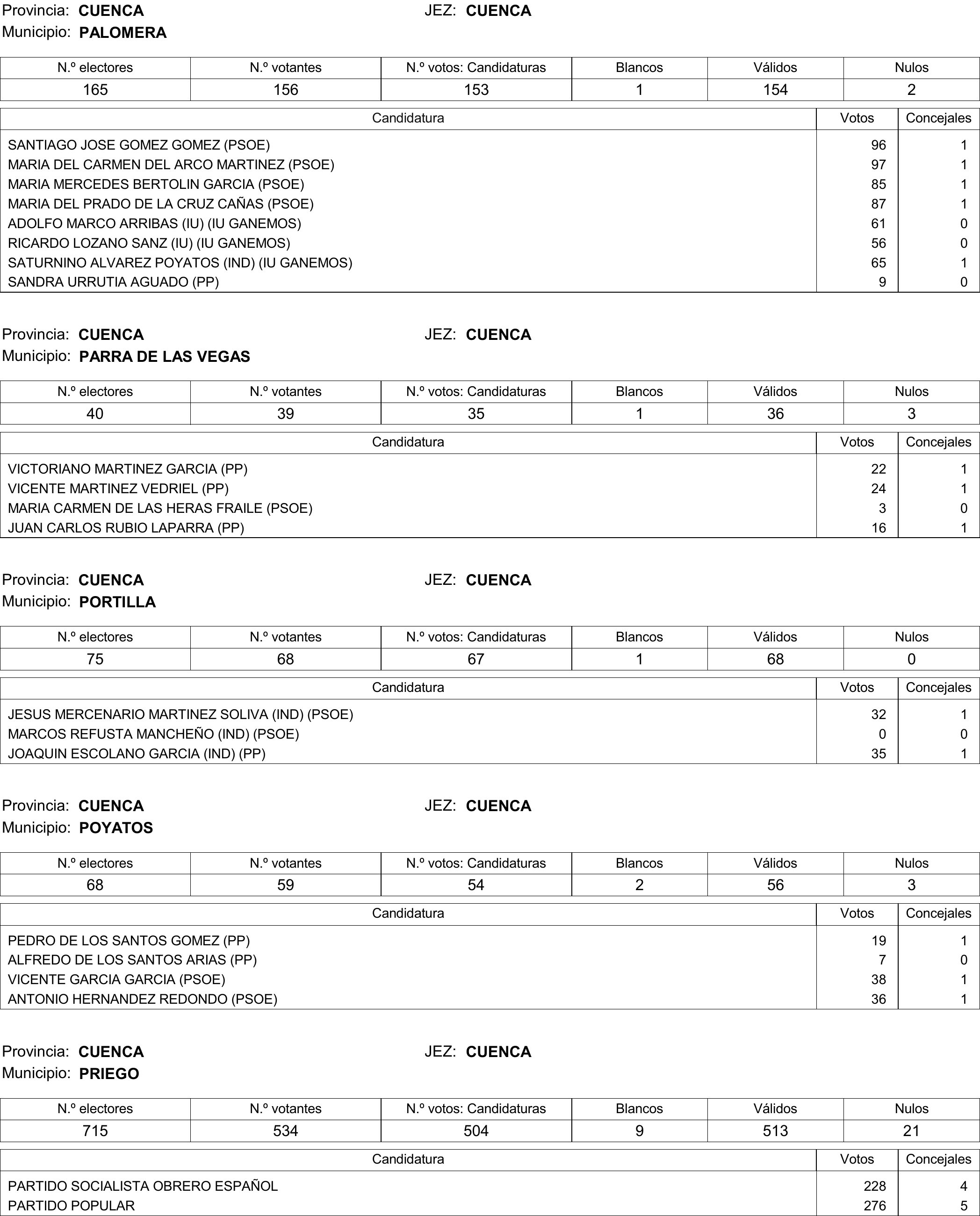 Imagen: /datos/imagenes/disp/2015/177/08370_17377695_image480.png
