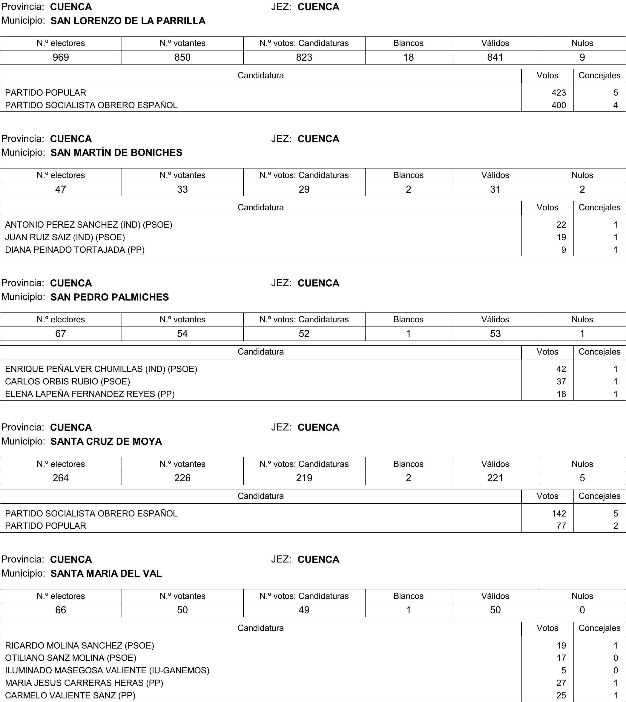 Imagen: /datos/imagenes/disp/2015/177/08370_17377695_image482.png