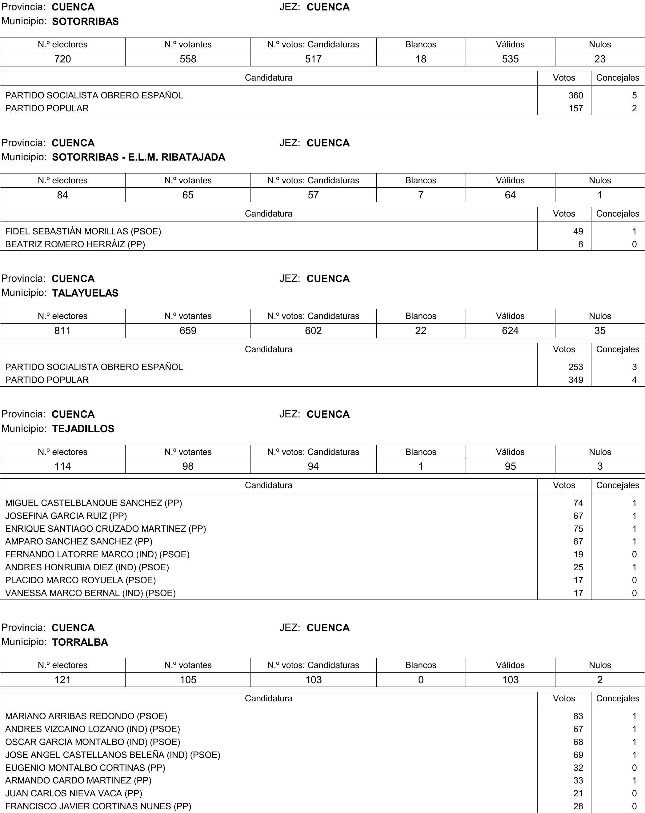 Imagen: /datos/imagenes/disp/2015/177/08370_17377695_image483.png