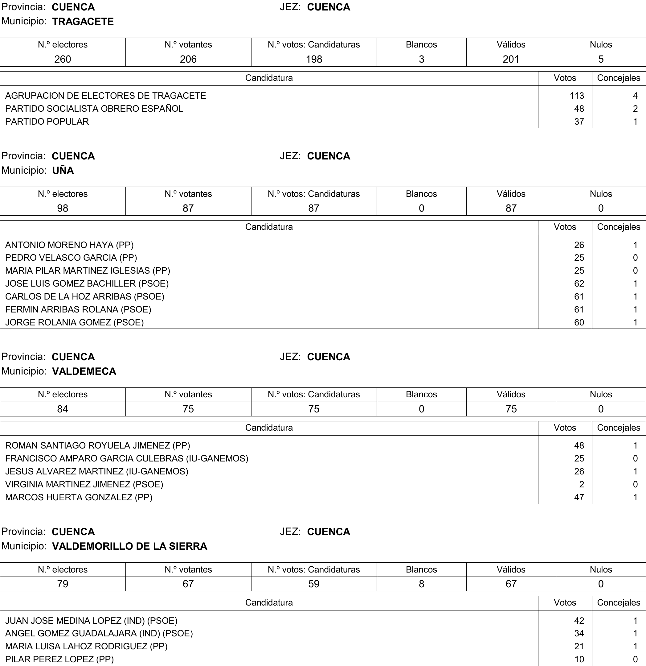 Imagen: /datos/imagenes/disp/2015/177/08370_17377695_image484.png