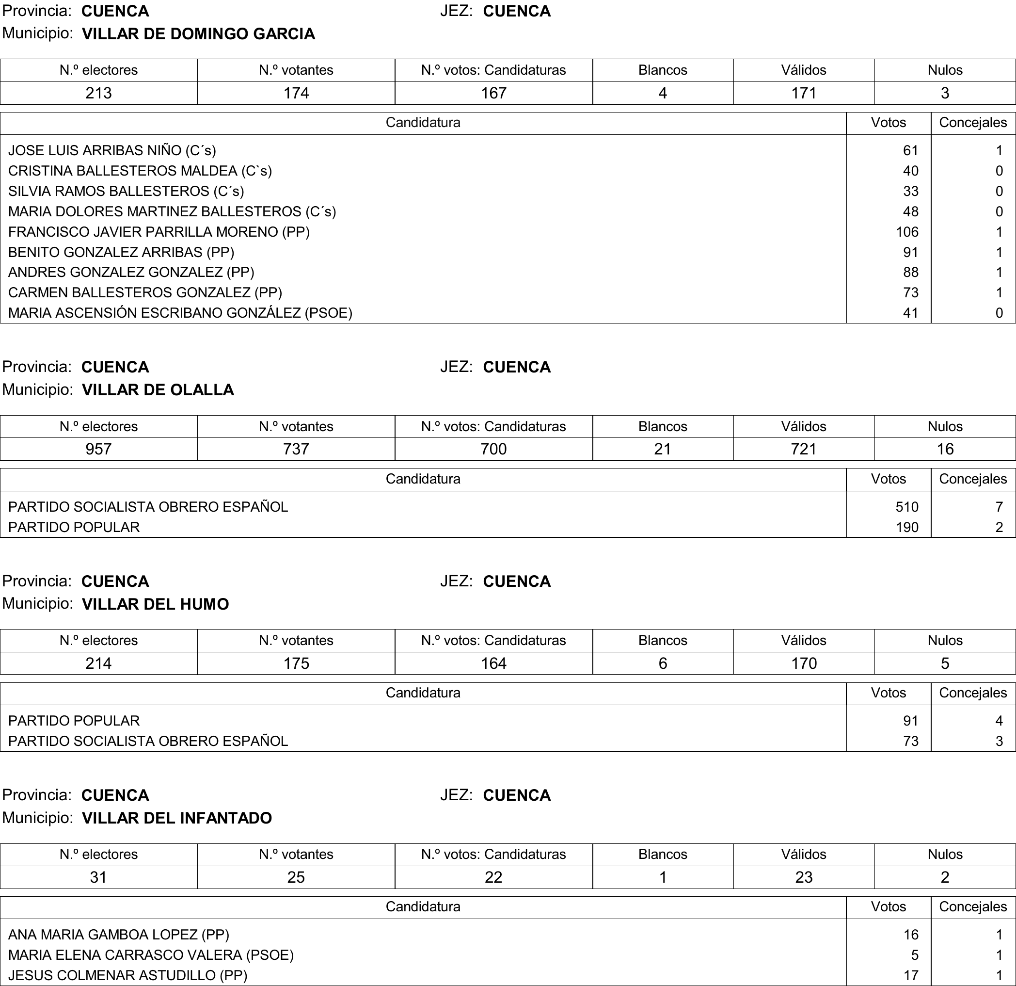 Imagen: /datos/imagenes/disp/2015/177/08370_17377695_image487.png