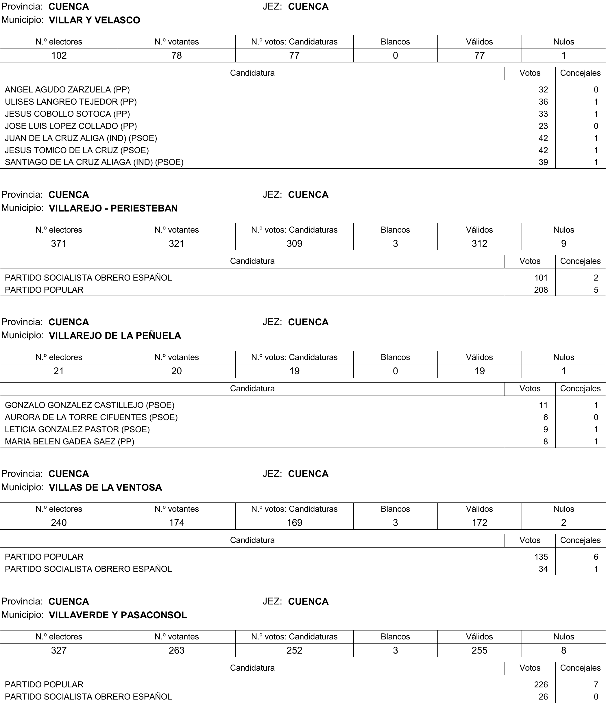 Imagen: /datos/imagenes/disp/2015/177/08370_17377695_image488.png