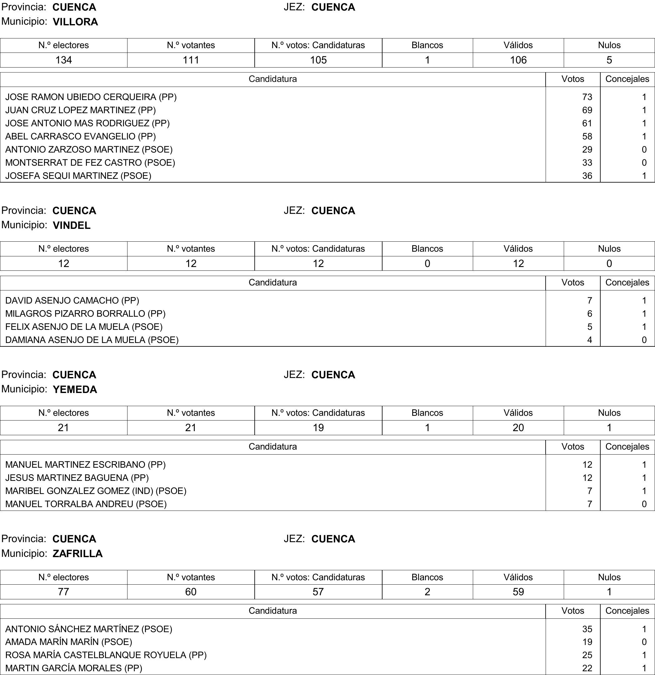 Imagen: /datos/imagenes/disp/2015/177/08370_17377695_image489.png