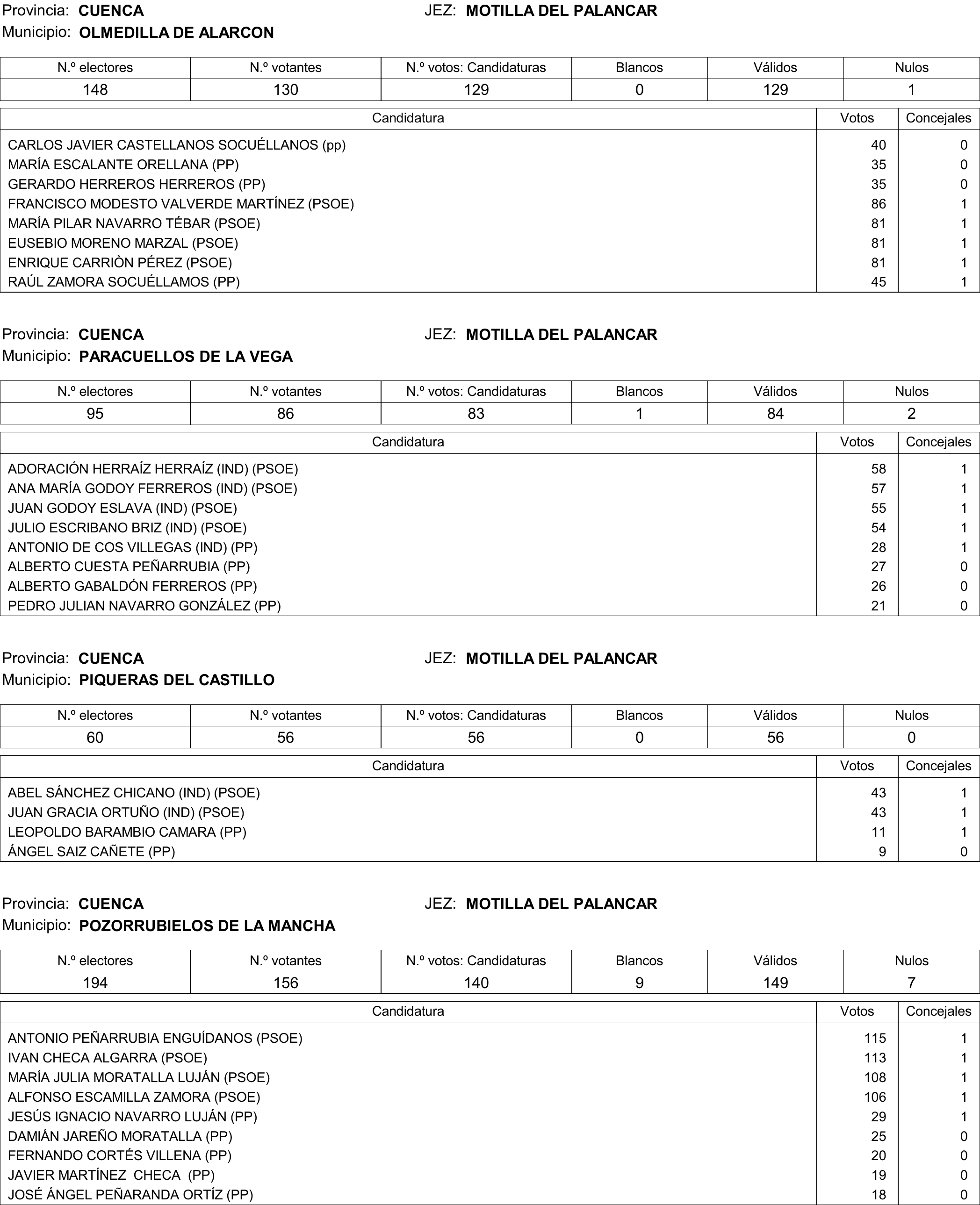 Imagen: /datos/imagenes/disp/2015/177/08370_17377695_image495.png