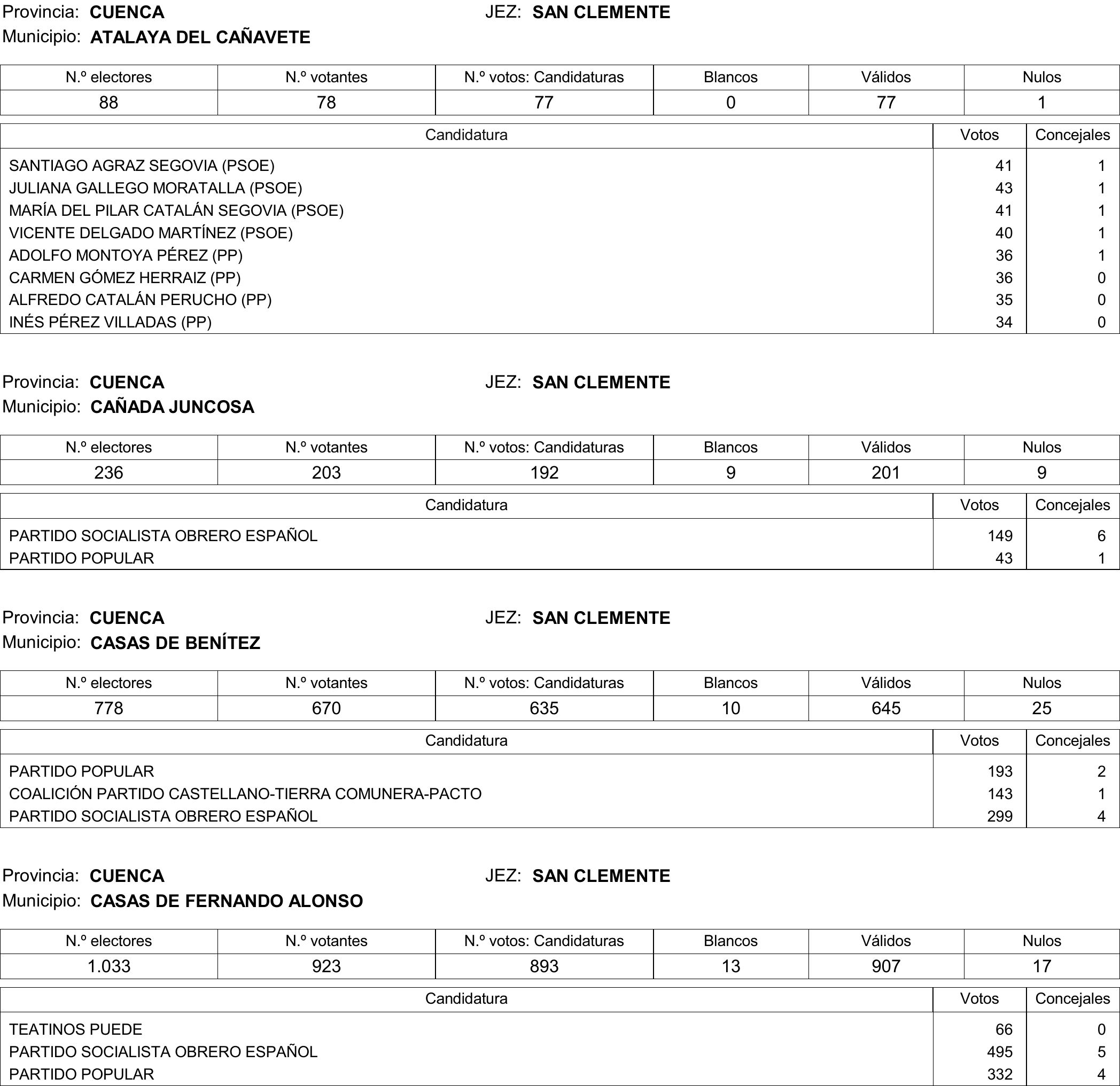 Imagen: /datos/imagenes/disp/2015/177/08370_17377695_image498.png