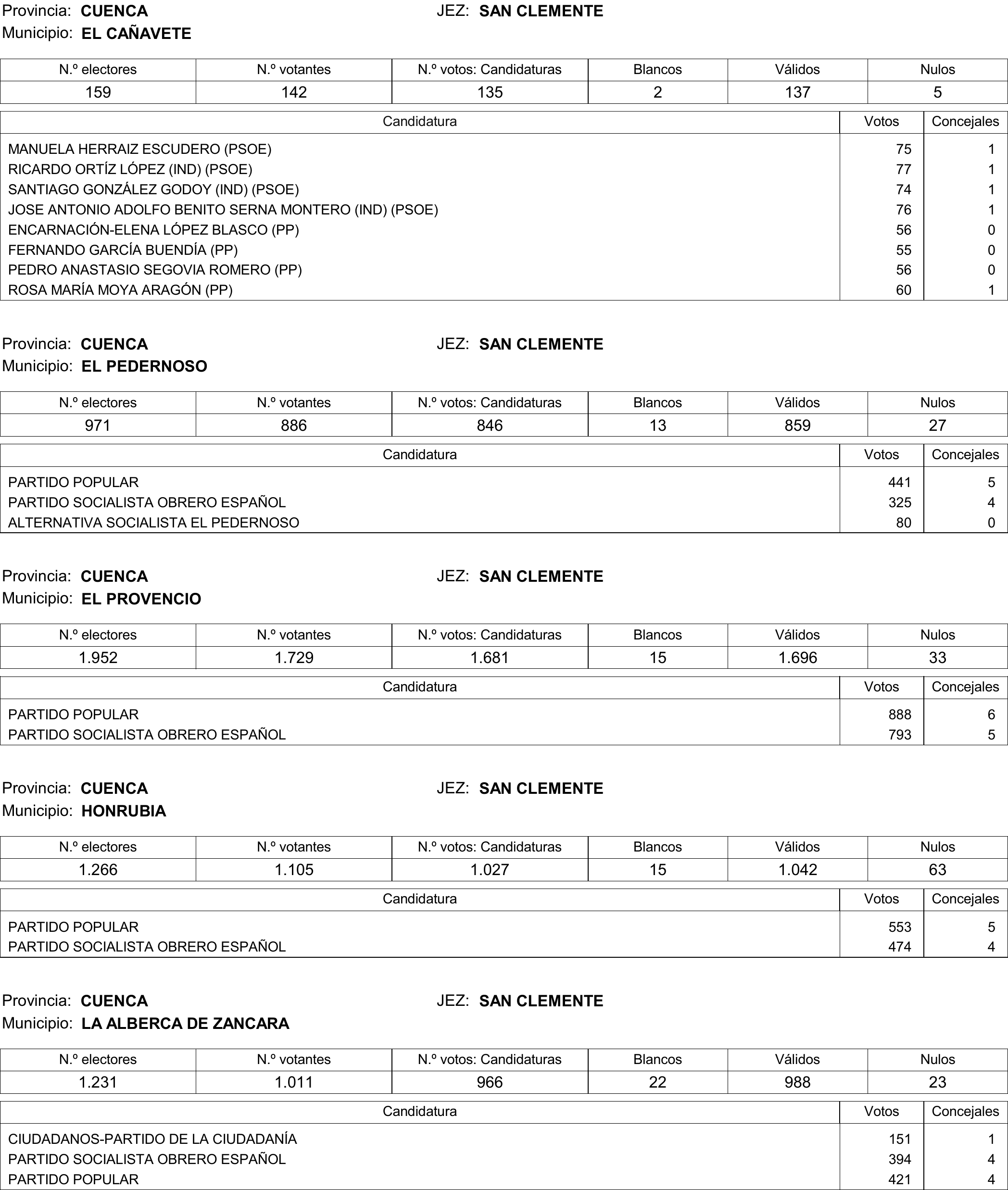 Imagen: /datos/imagenes/disp/2015/177/08370_17377695_image500.png