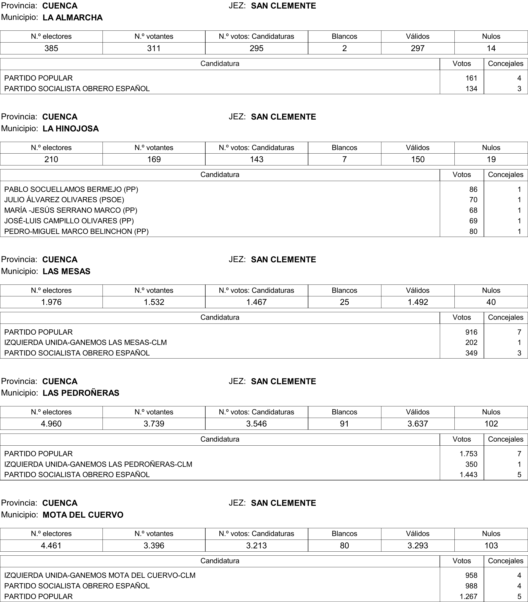 Imagen: /datos/imagenes/disp/2015/177/08370_17377695_image501.png