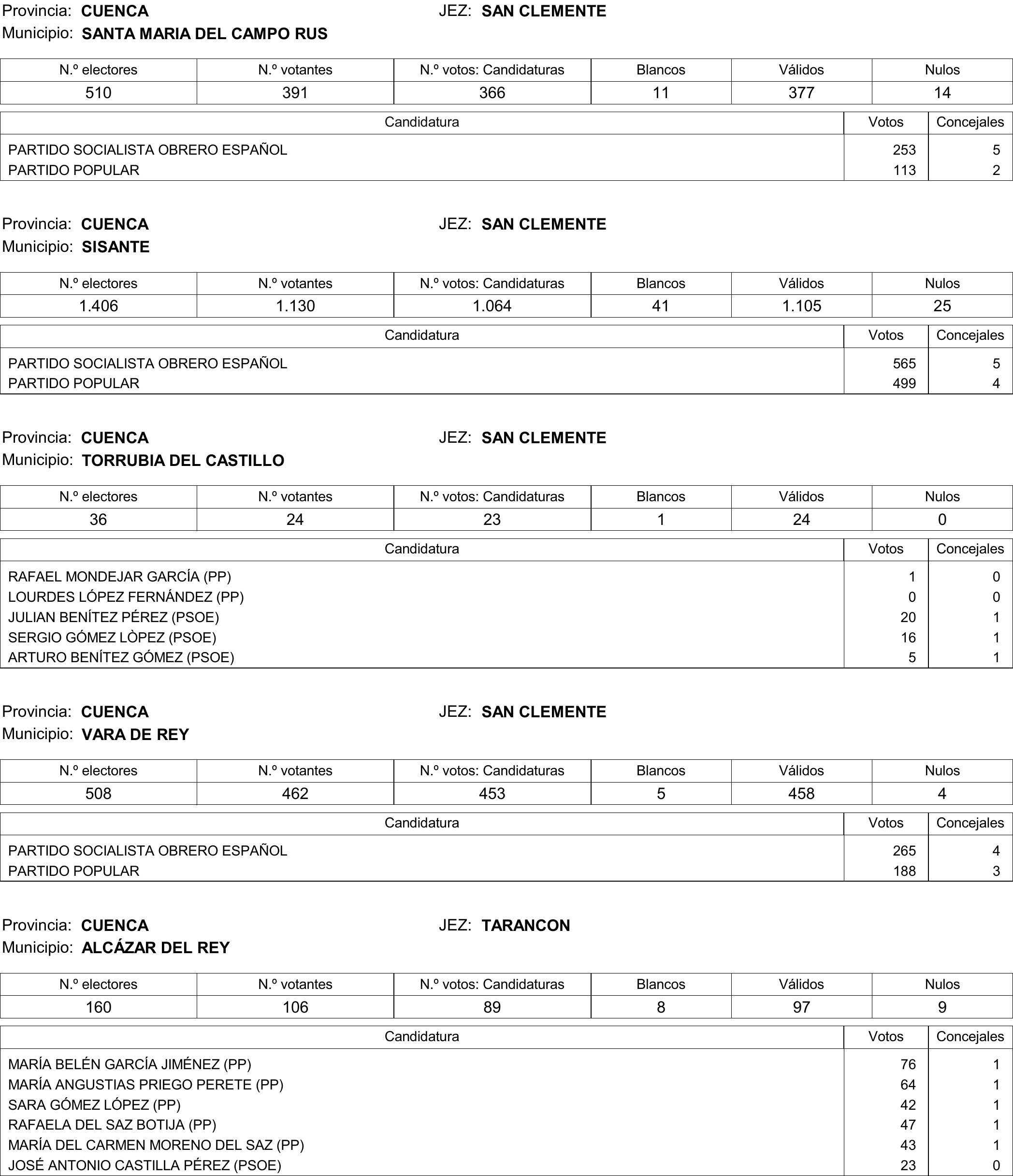 Imagen: /datos/imagenes/disp/2015/177/08370_17377695_image503.png