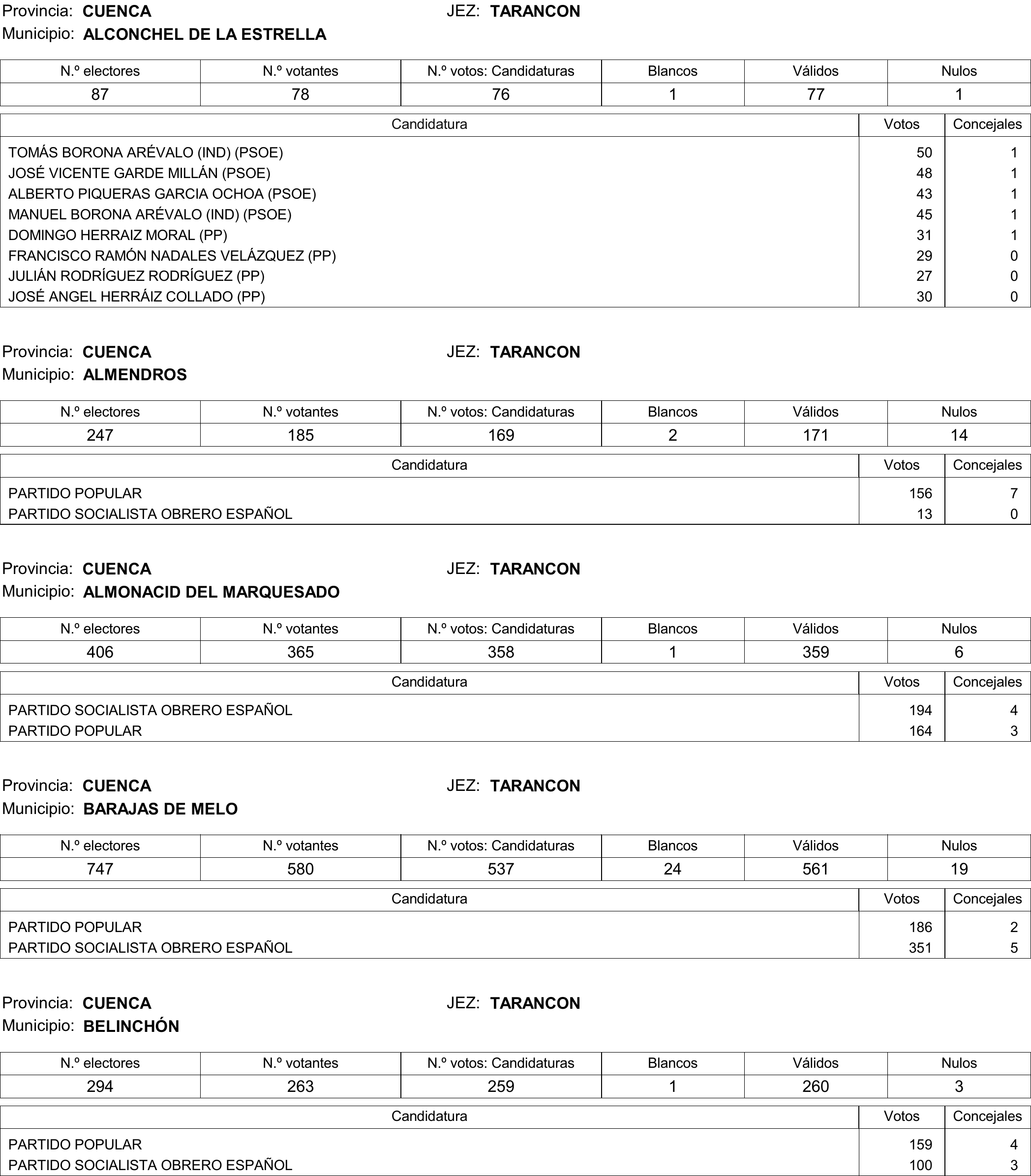 Imagen: /datos/imagenes/disp/2015/177/08370_17377695_image504.png