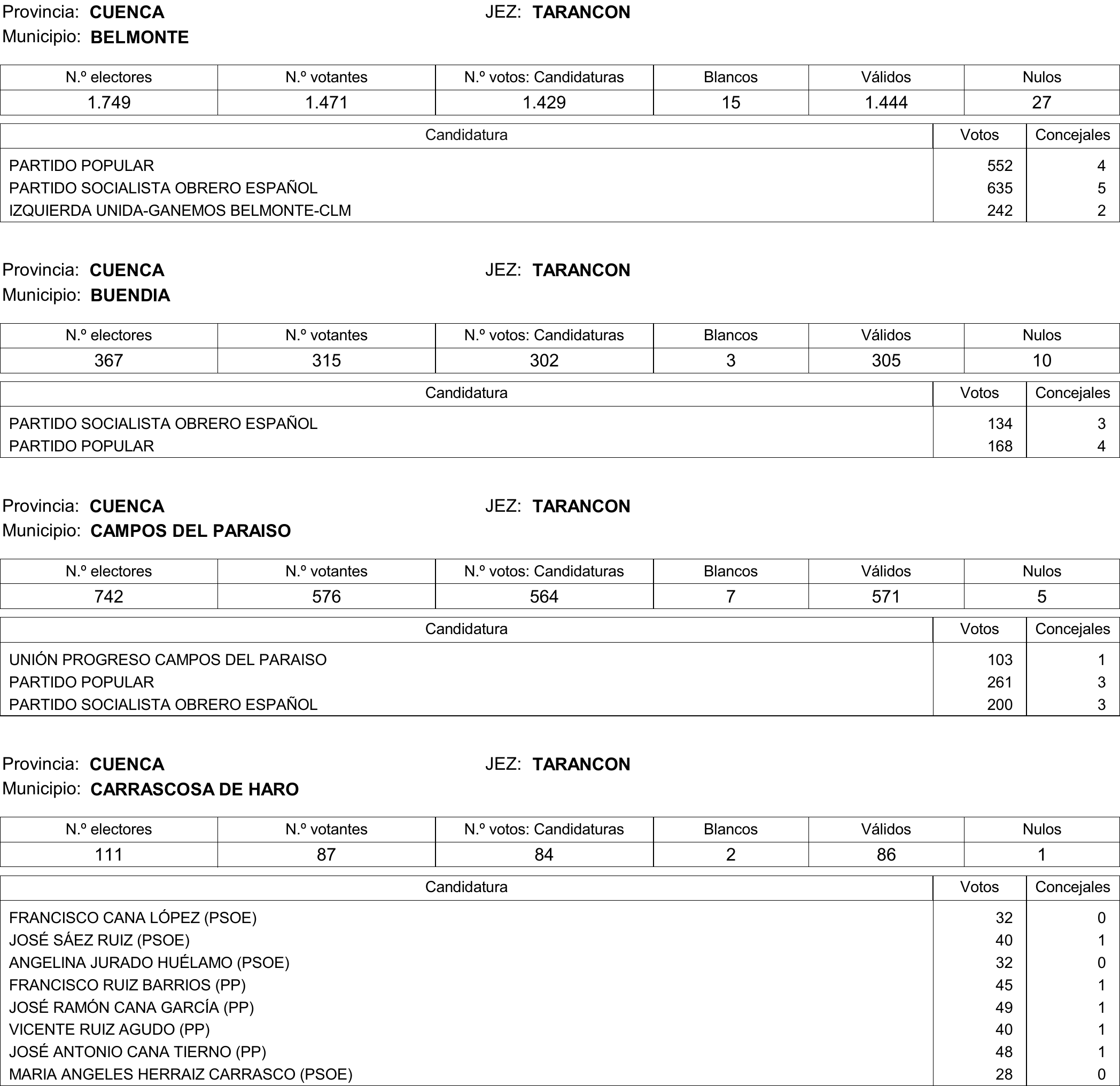 Imagen: /datos/imagenes/disp/2015/177/08370_17377695_image505.png