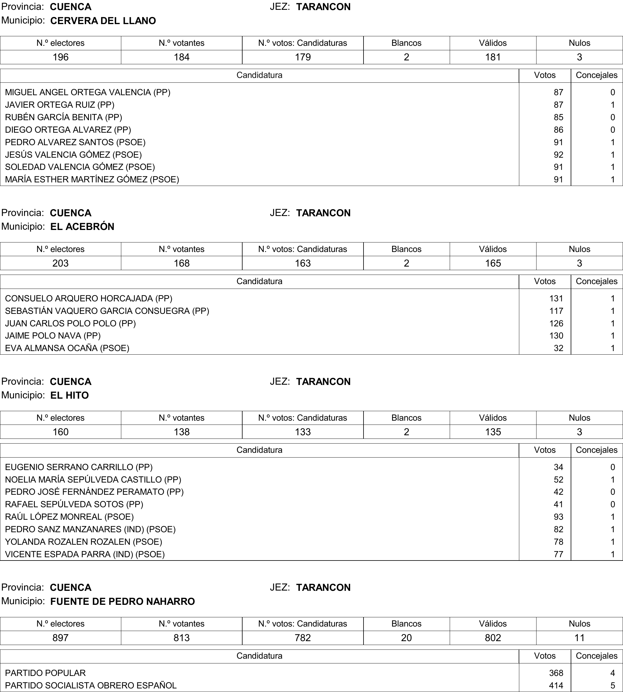 Imagen: /datos/imagenes/disp/2015/177/08370_17377695_image506.png