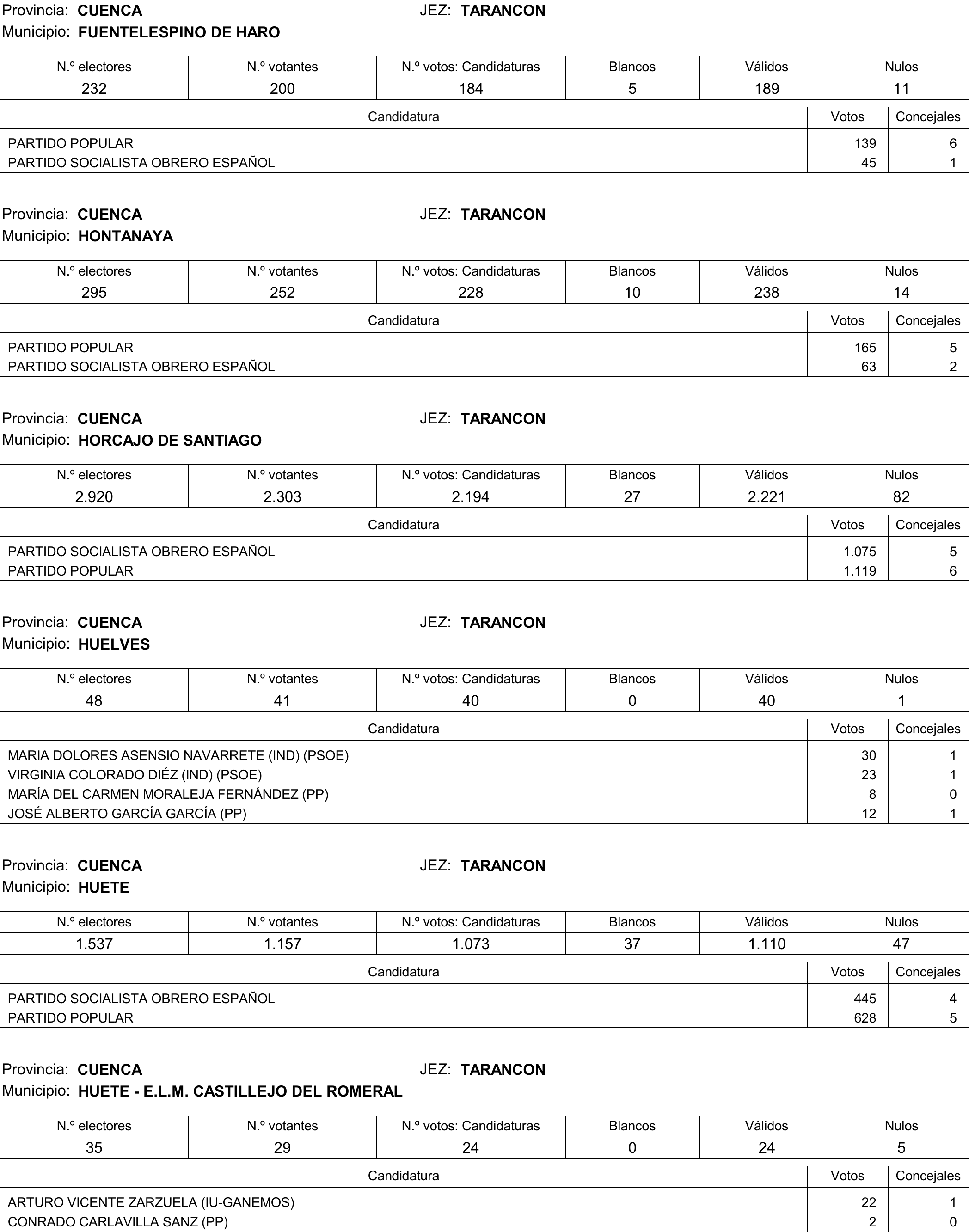 Imagen: /datos/imagenes/disp/2015/177/08370_17377695_image507.png