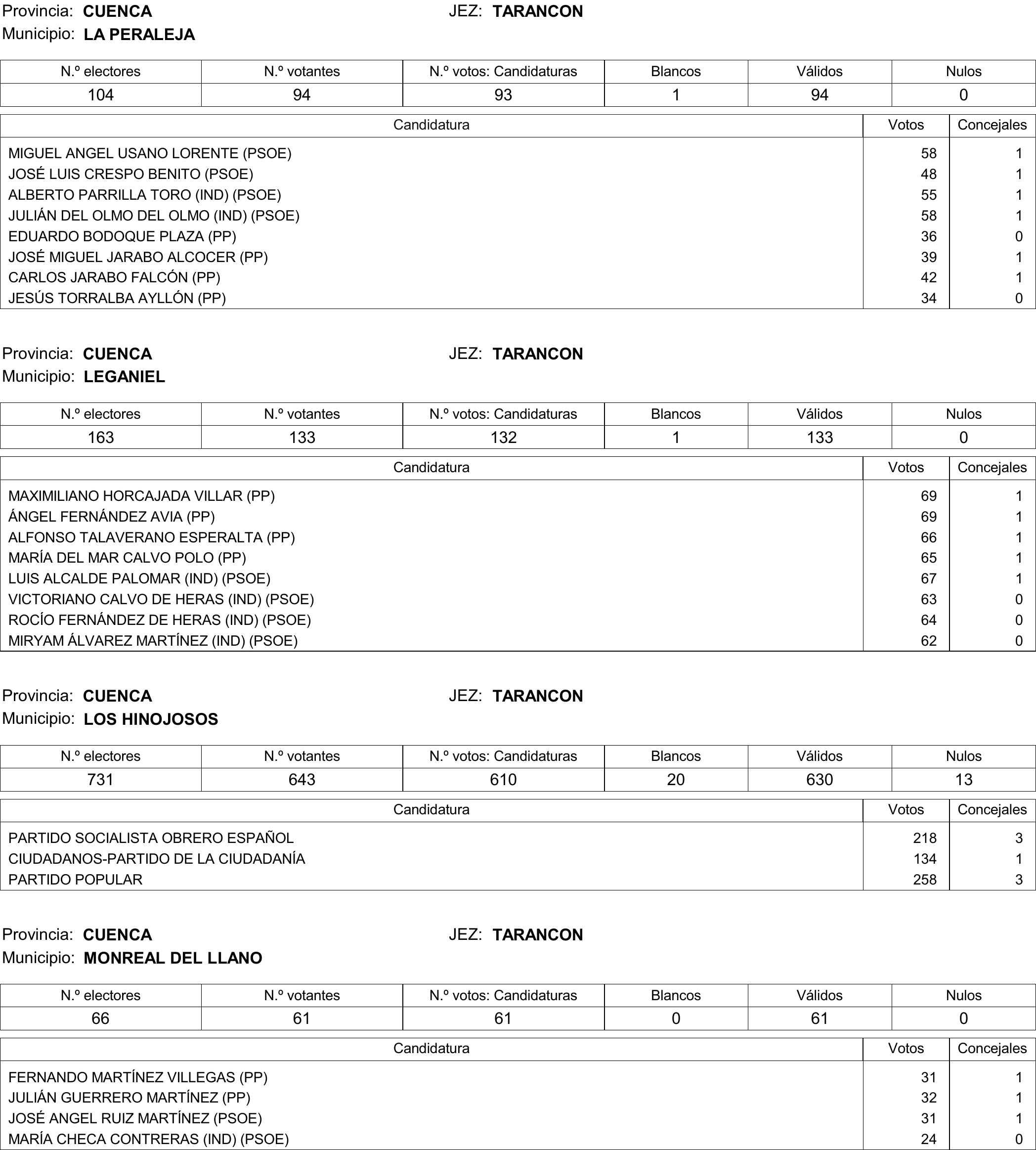 Imagen: /datos/imagenes/disp/2015/177/08370_17377695_image508.png