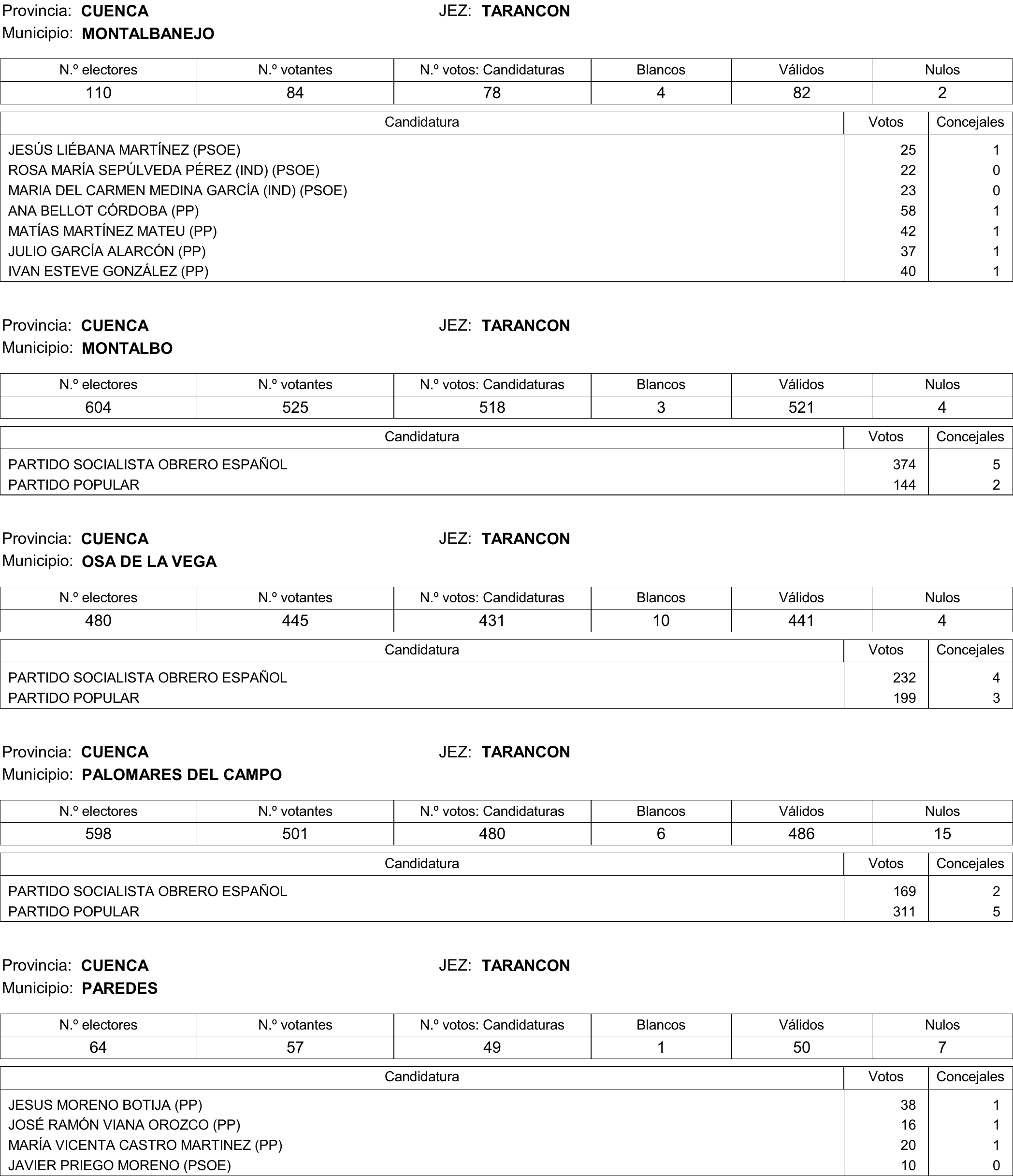 Imagen: /datos/imagenes/disp/2015/177/08370_17377695_image509.png