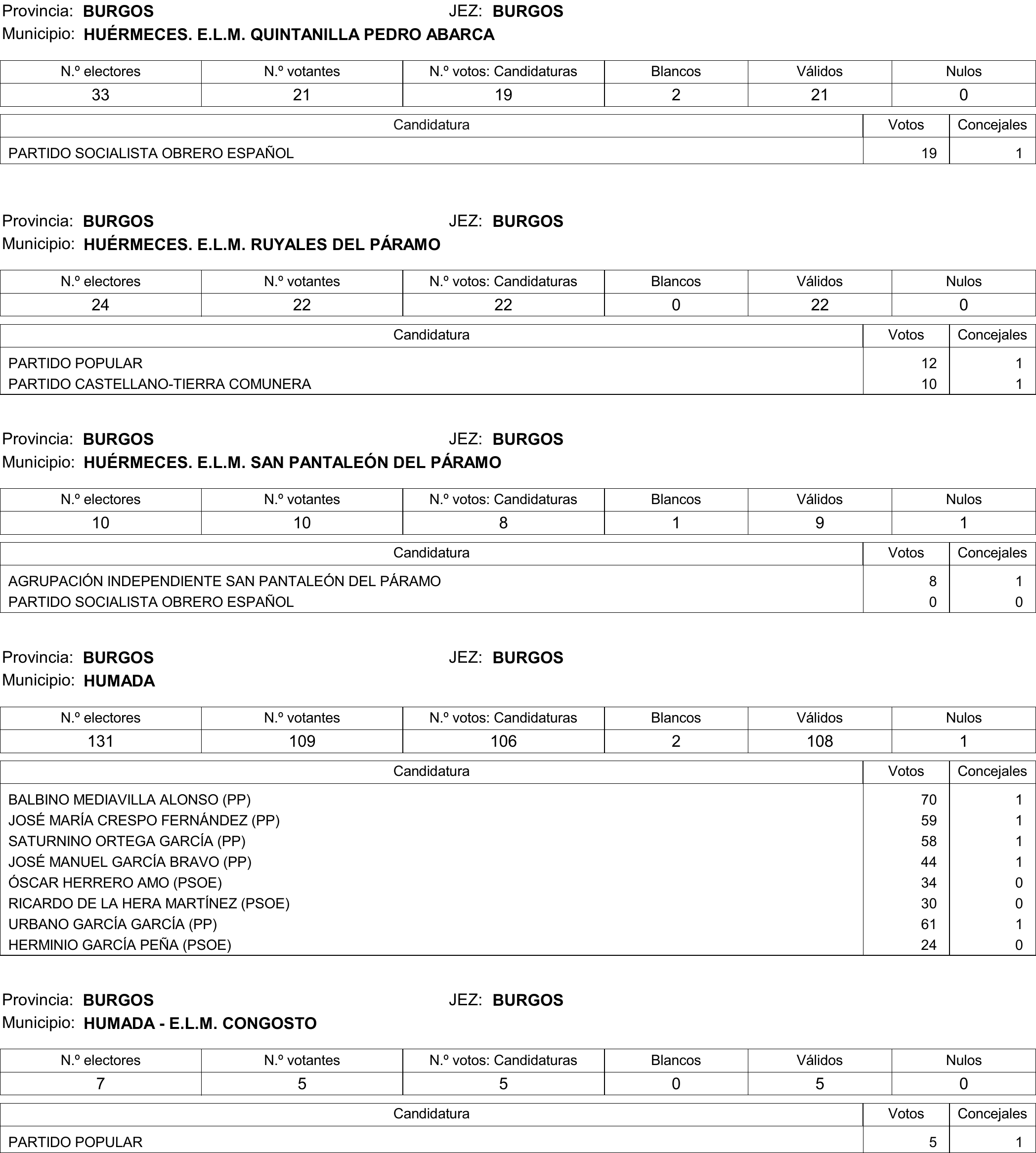 Imagen: /datos/imagenes/disp/2015/177/08370_17377695_image51.png