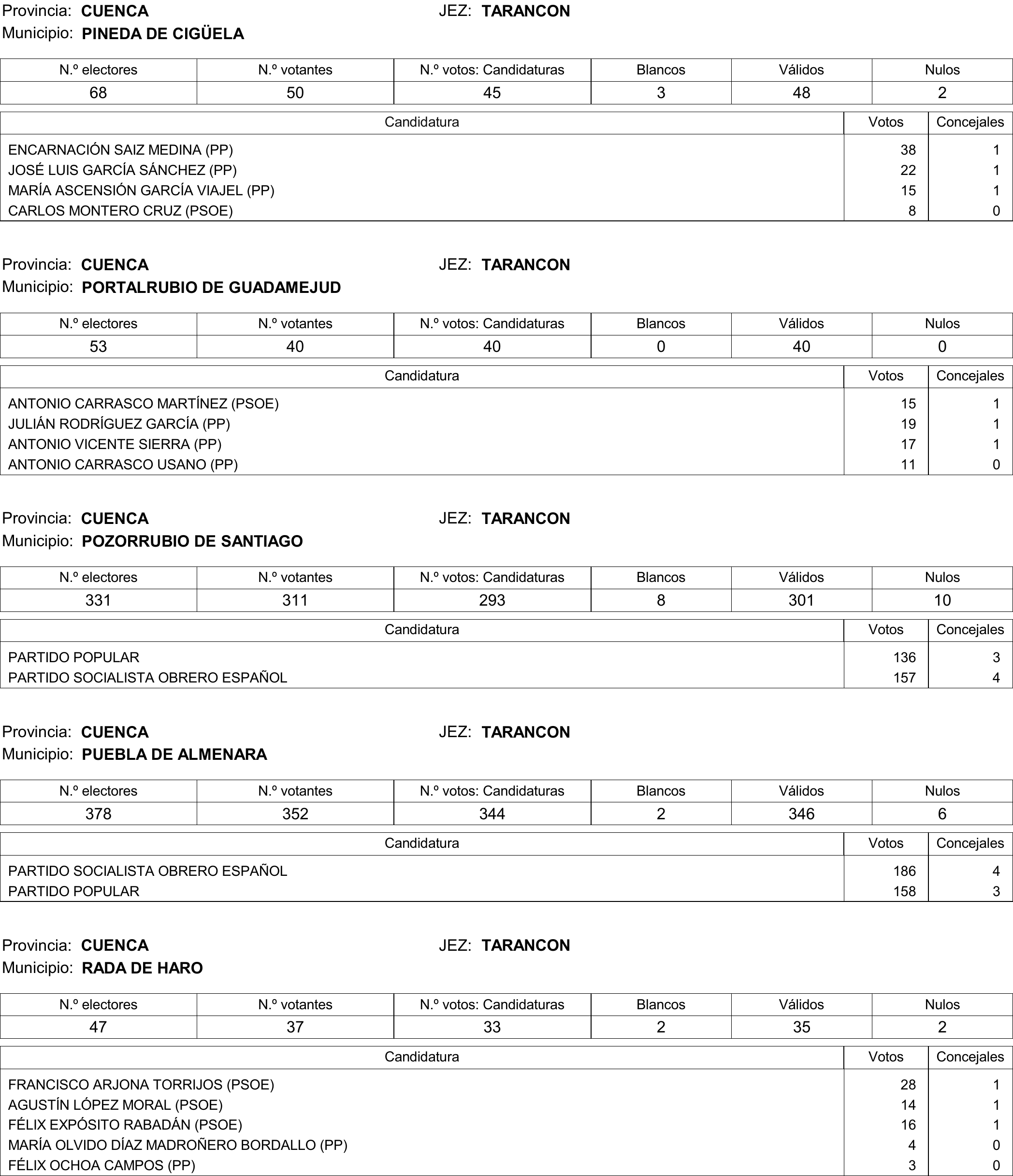 Imagen: /datos/imagenes/disp/2015/177/08370_17377695_image510.png