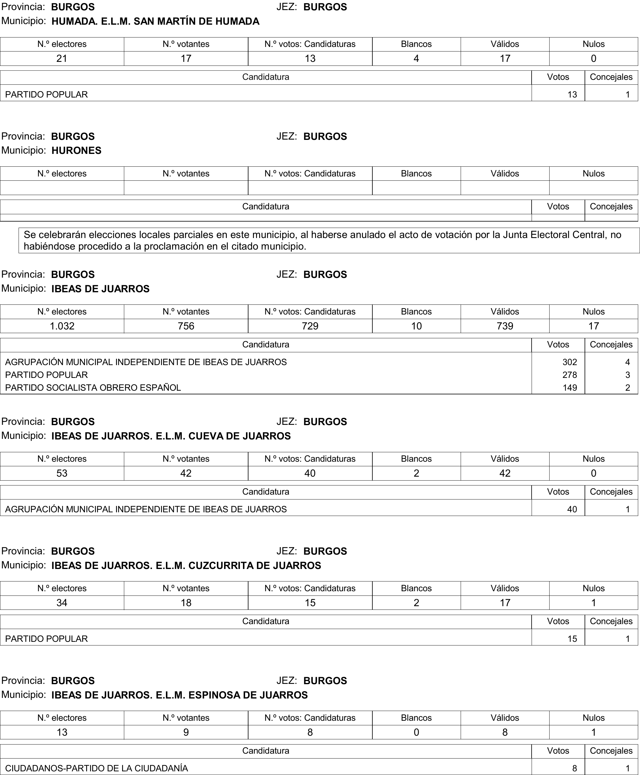 Imagen: /datos/imagenes/disp/2015/177/08370_17377695_image53.png