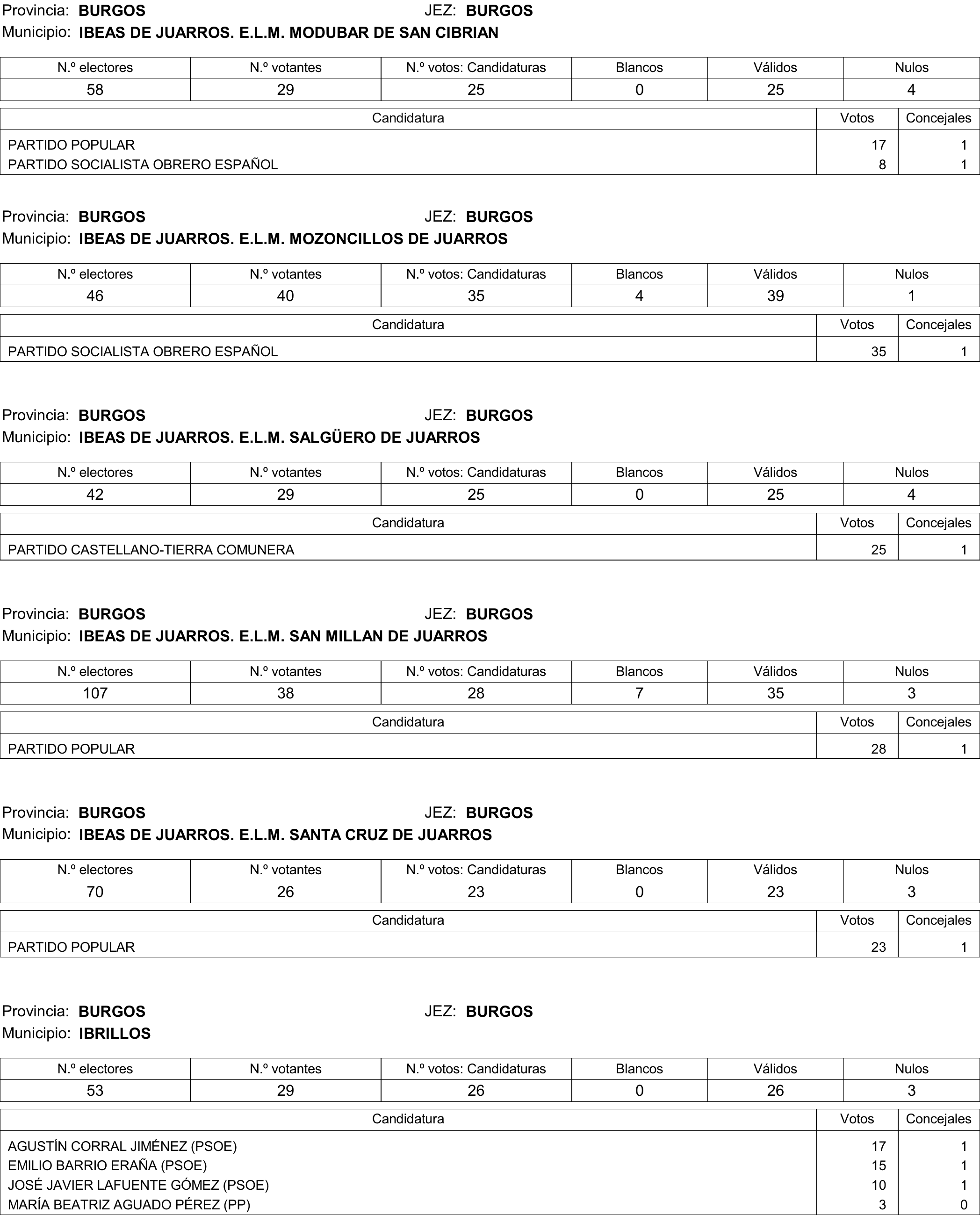 Imagen: /datos/imagenes/disp/2015/177/08370_17377695_image54.png