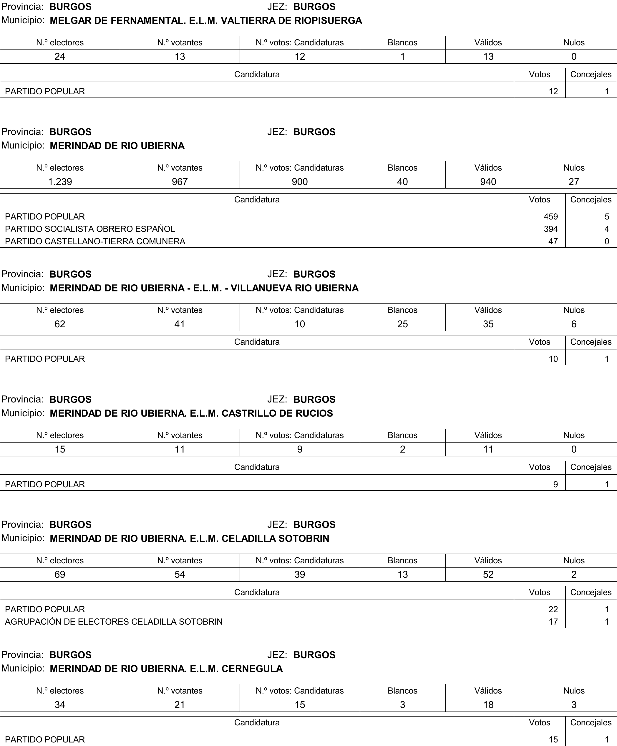 Imagen: /datos/imagenes/disp/2015/177/08370_17377695_image58.png