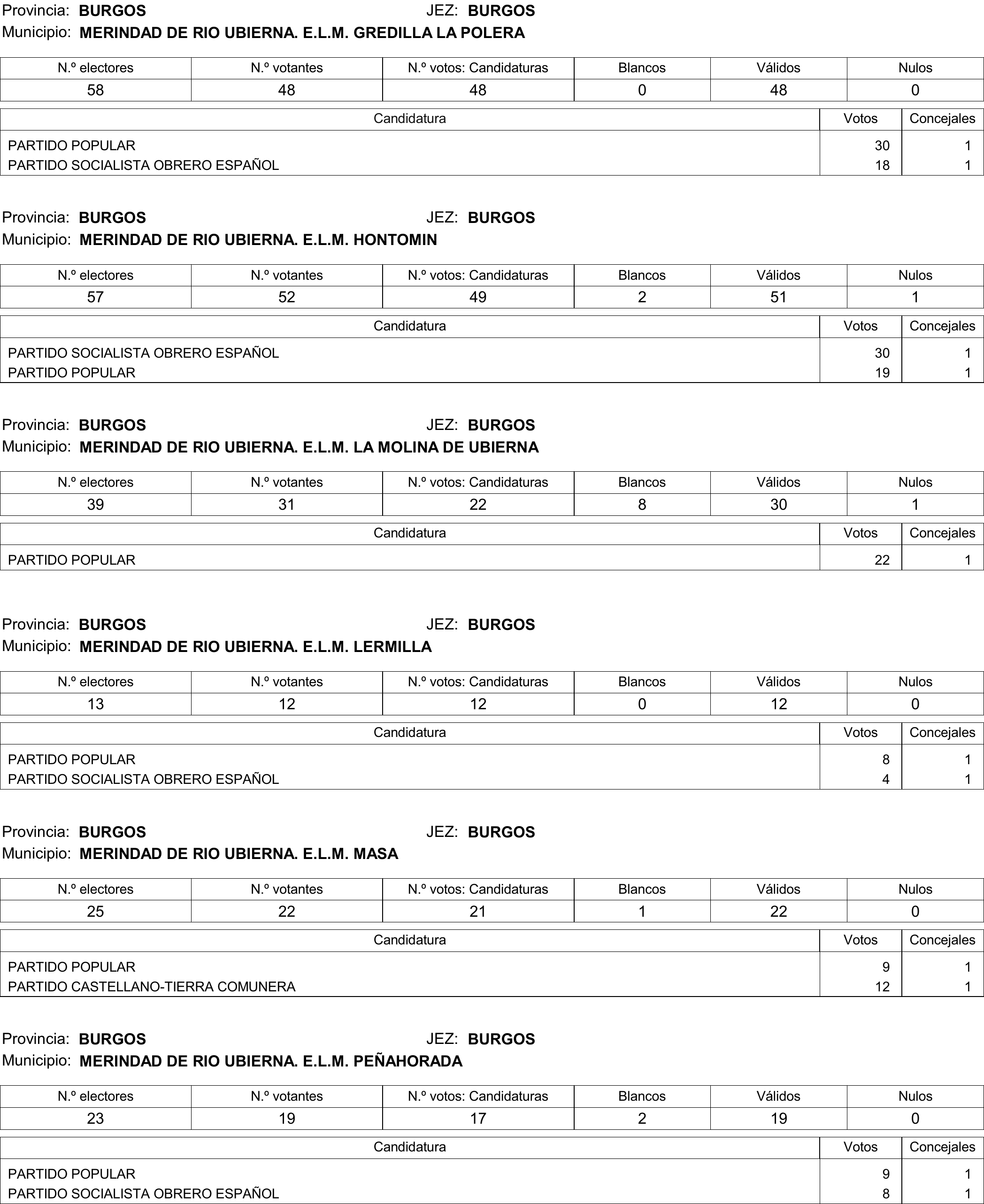 Imagen: /datos/imagenes/disp/2015/177/08370_17377695_image59.png