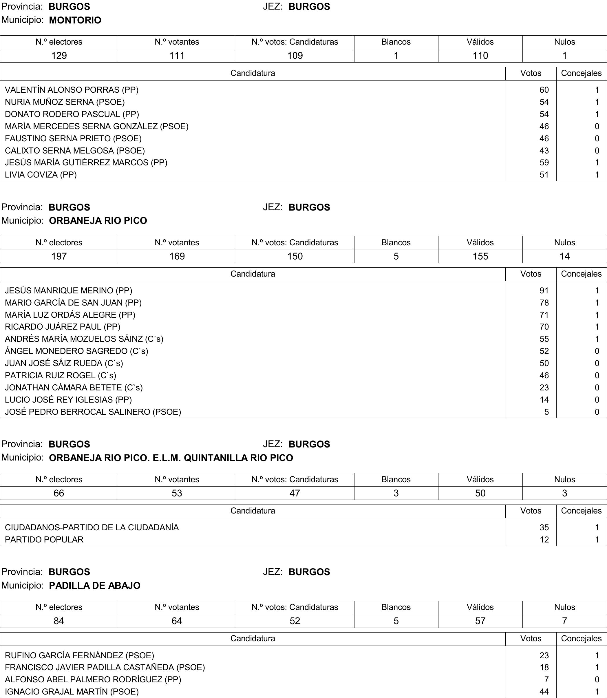 Imagen: /datos/imagenes/disp/2015/177/08370_17377695_image61.png