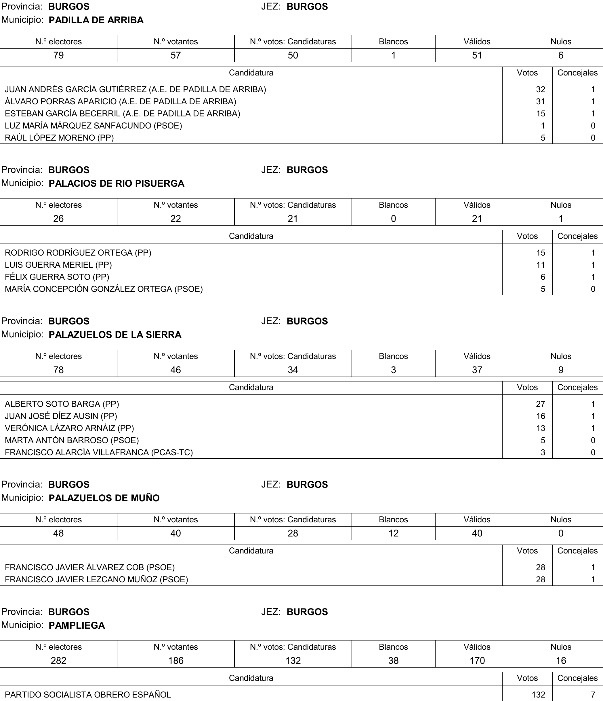 Imagen: /datos/imagenes/disp/2015/177/08370_17377695_image62.png