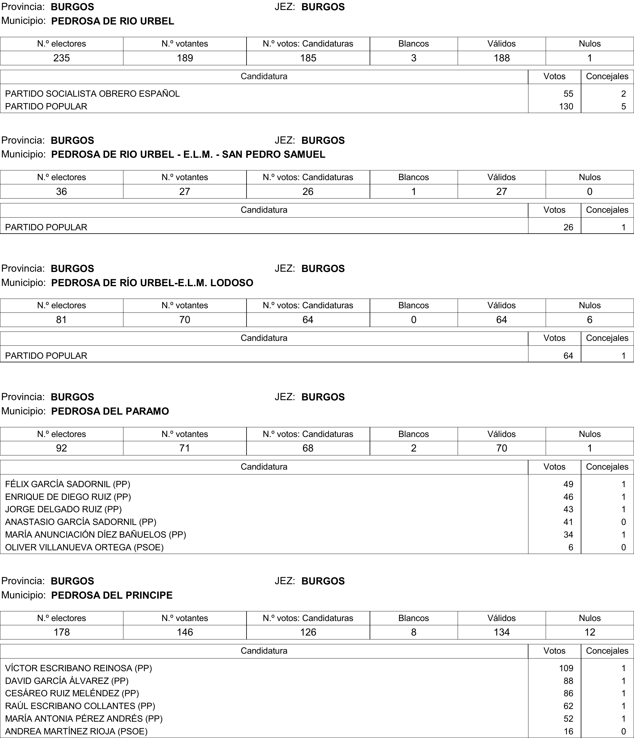 Imagen: /datos/imagenes/disp/2015/177/08370_17377695_image63.png