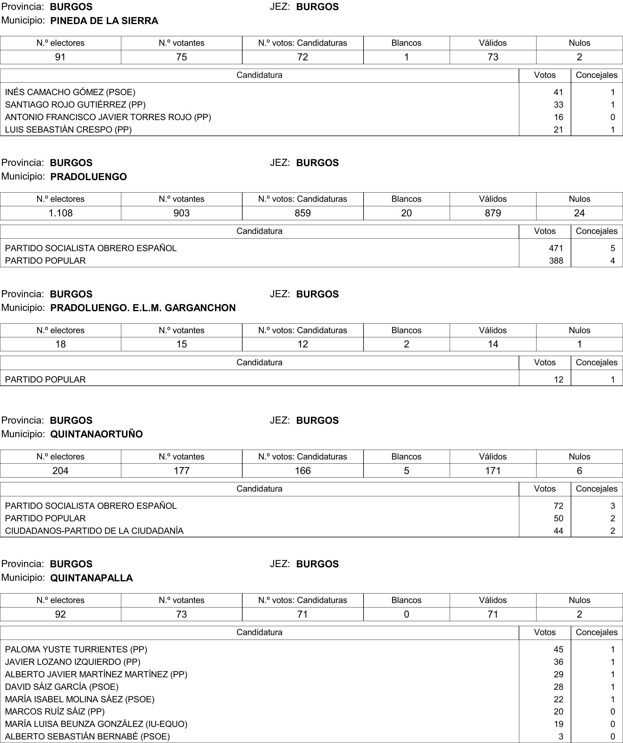 Imagen: /datos/imagenes/disp/2015/177/08370_17377695_image64.png