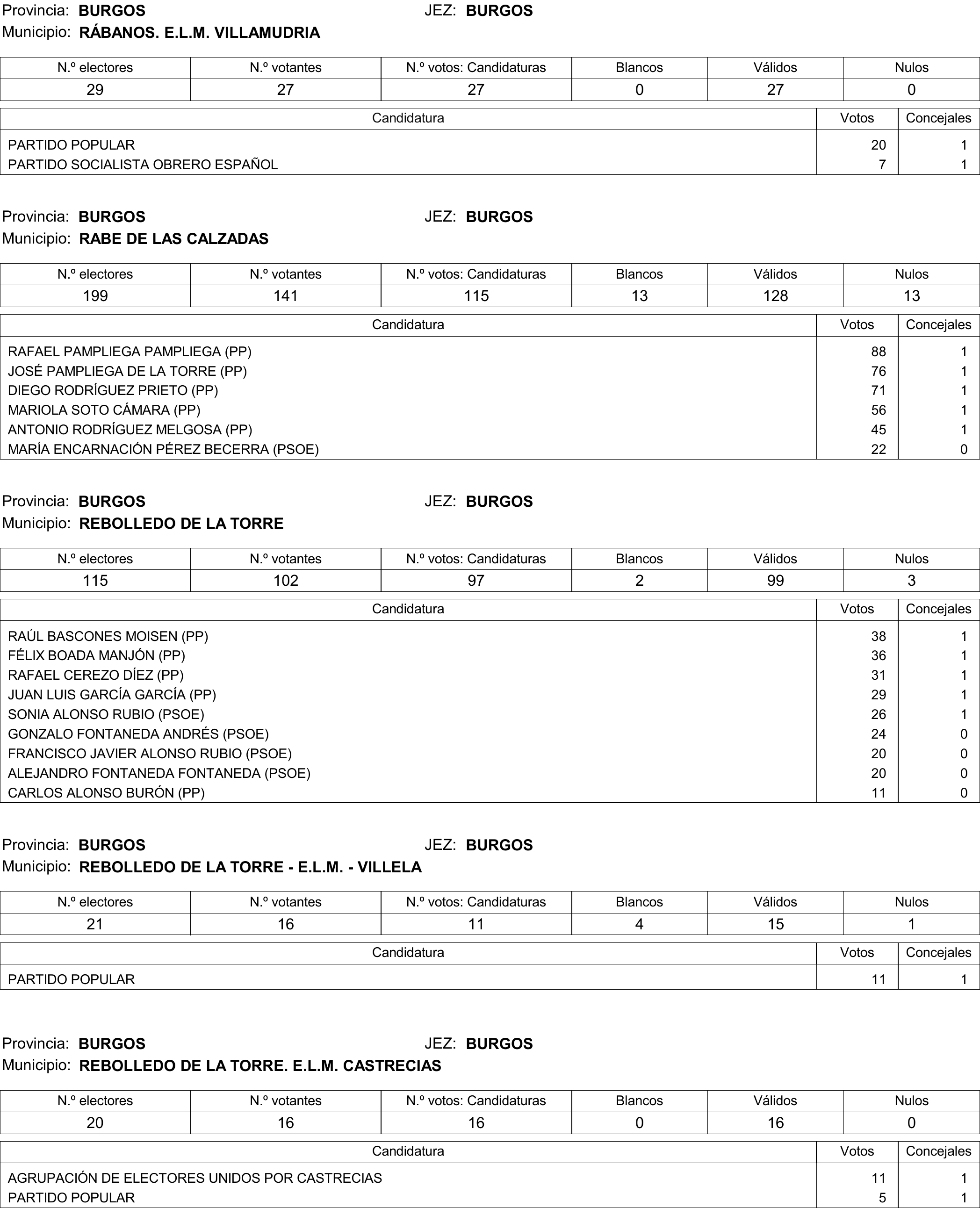 Imagen: /datos/imagenes/disp/2015/177/08370_17377695_image66.png