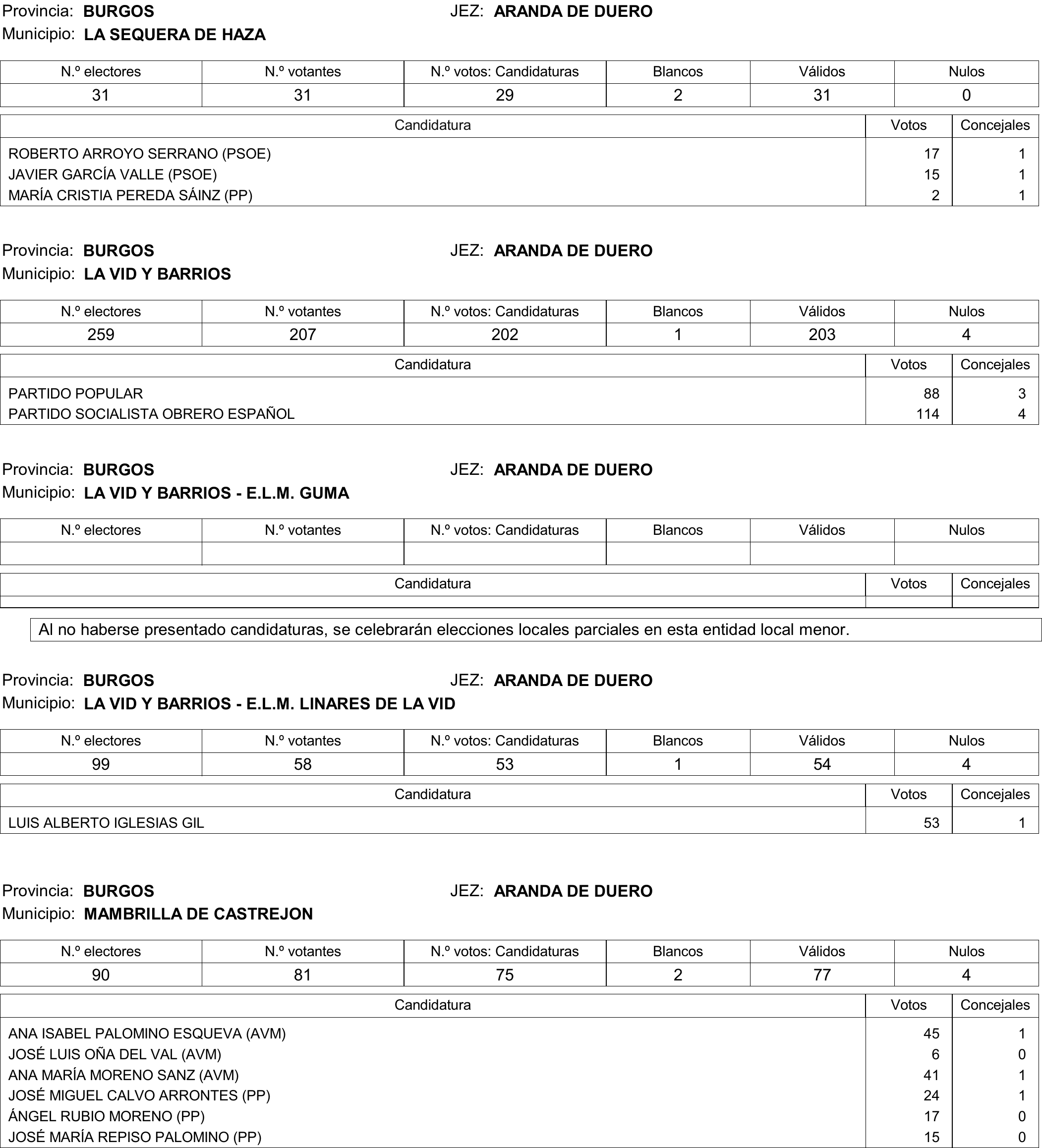 Imagen: /datos/imagenes/disp/2015/177/08370_17377695_image7.png