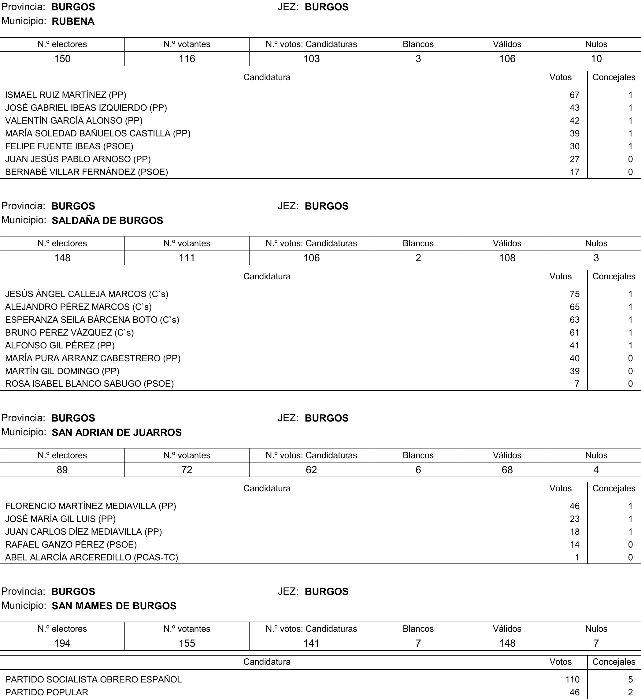 Imagen: /datos/imagenes/disp/2015/177/08370_17377695_image70.png