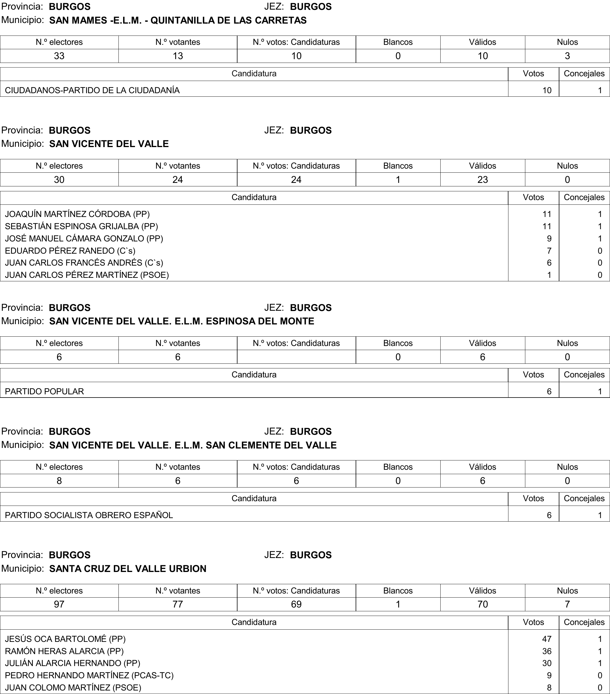 Imagen: /datos/imagenes/disp/2015/177/08370_17377695_image71.png