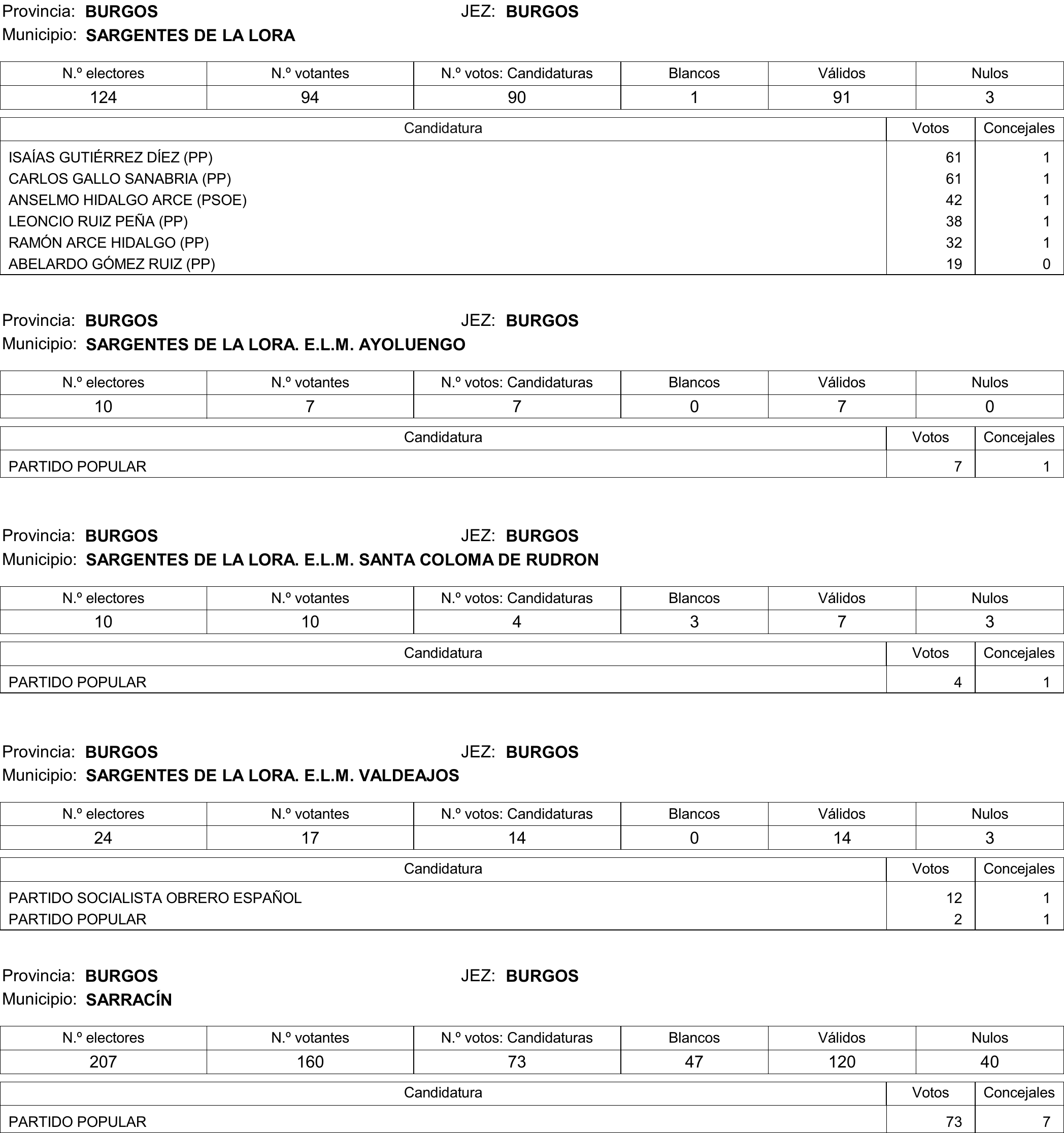 Imagen: /datos/imagenes/disp/2015/177/08370_17377695_image72.png