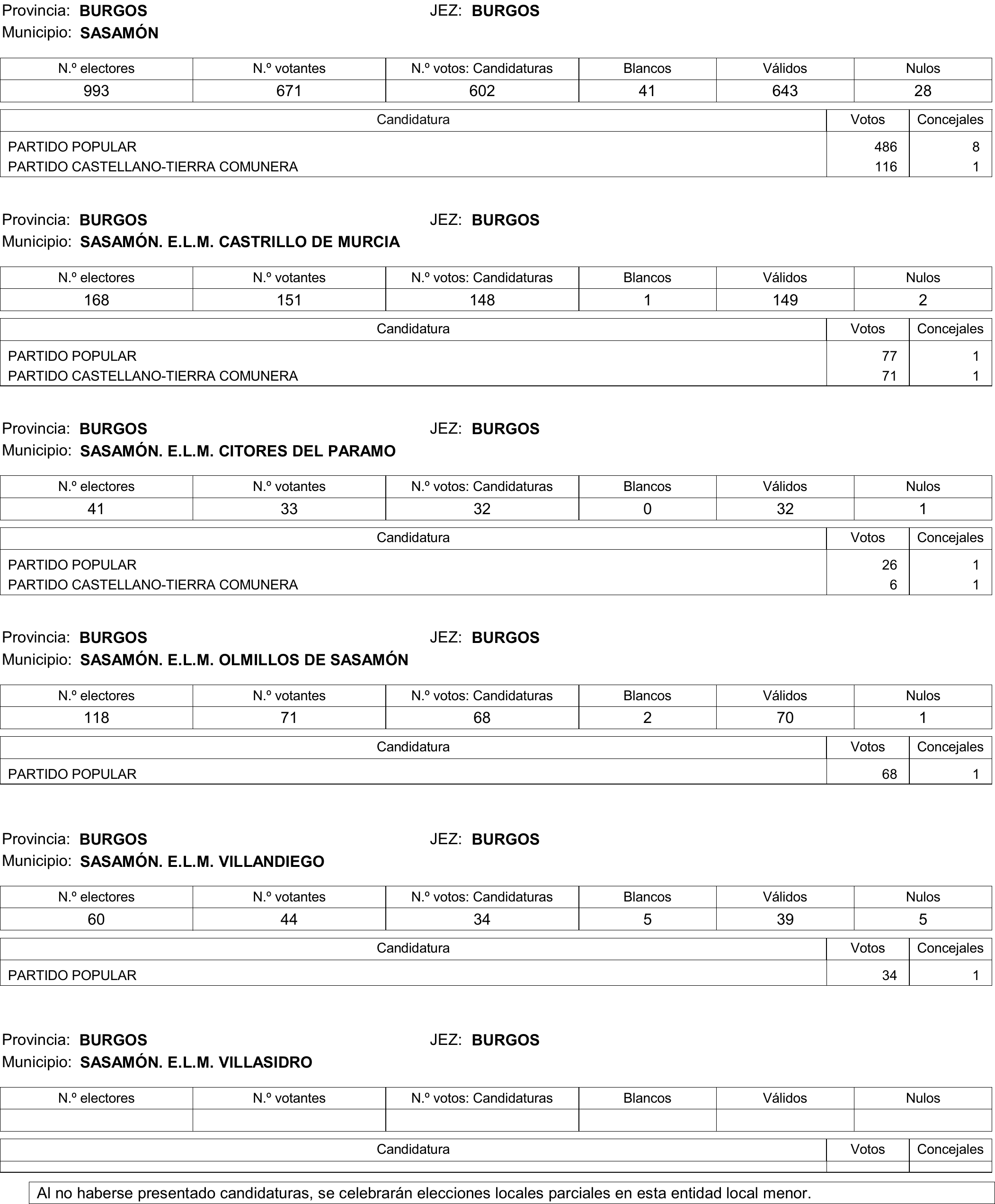 Imagen: /datos/imagenes/disp/2015/177/08370_17377695_image73.png
