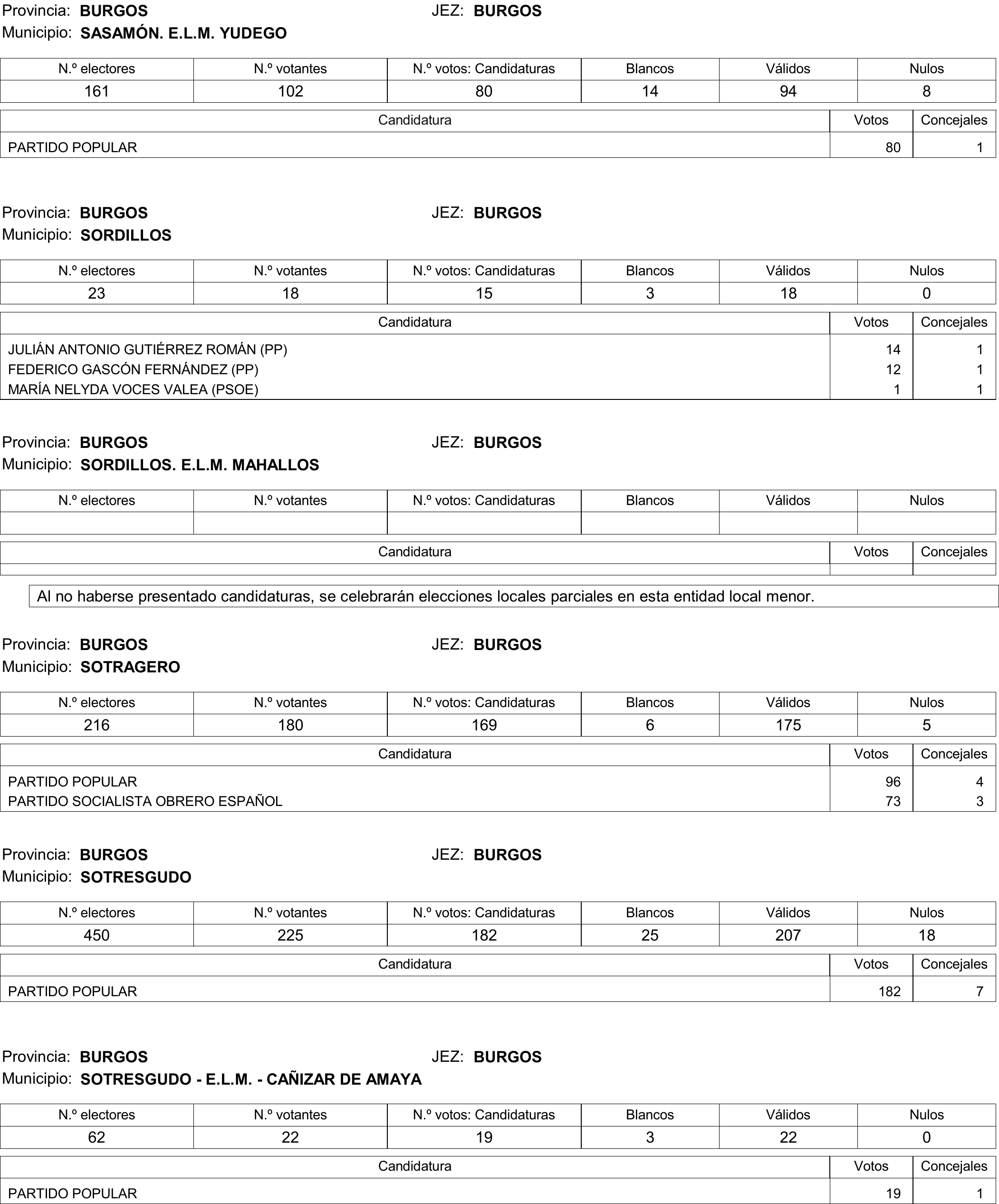 Imagen: /datos/imagenes/disp/2015/177/08370_17377695_image74.png
