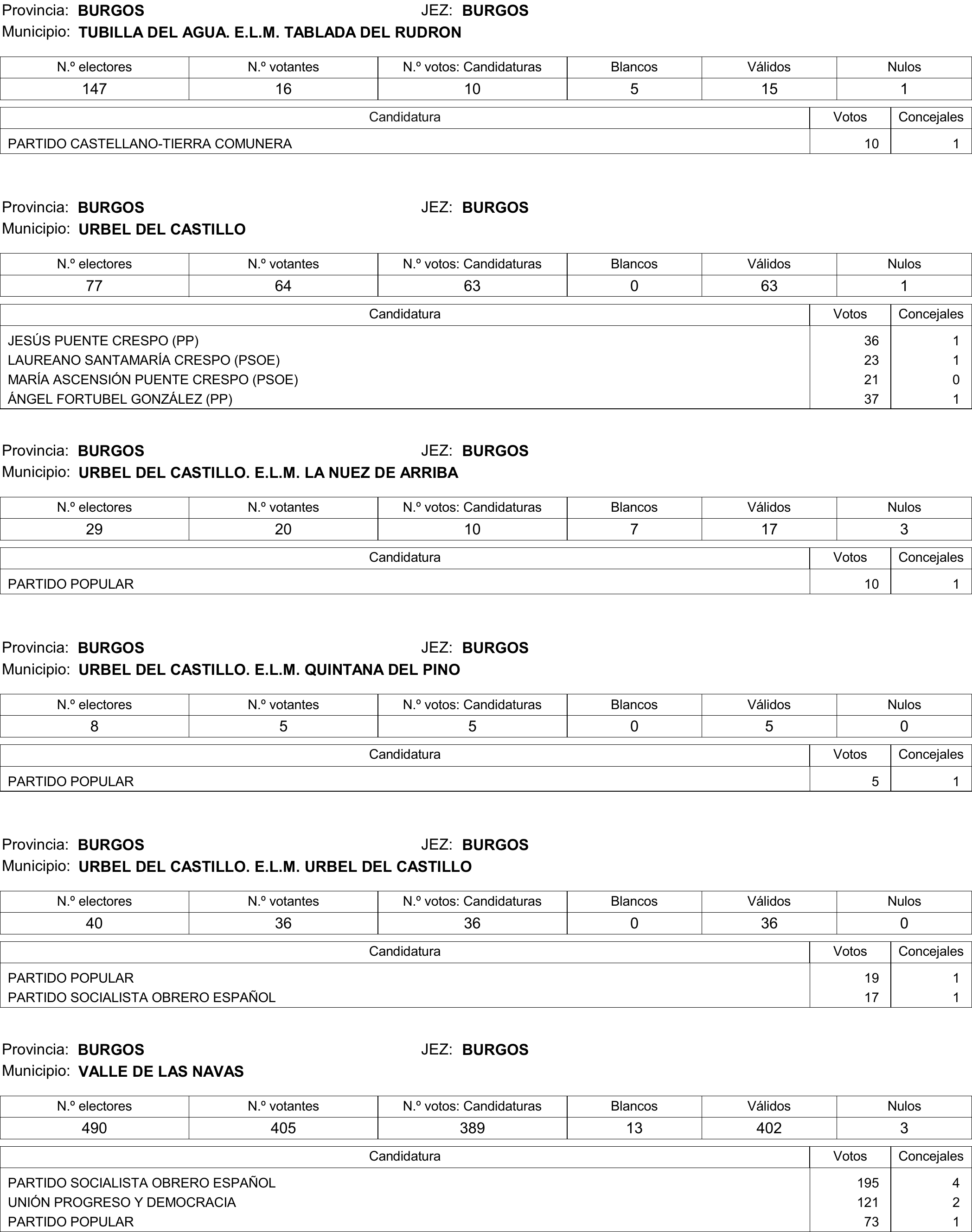 Imagen: /datos/imagenes/disp/2015/177/08370_17377695_image78.png