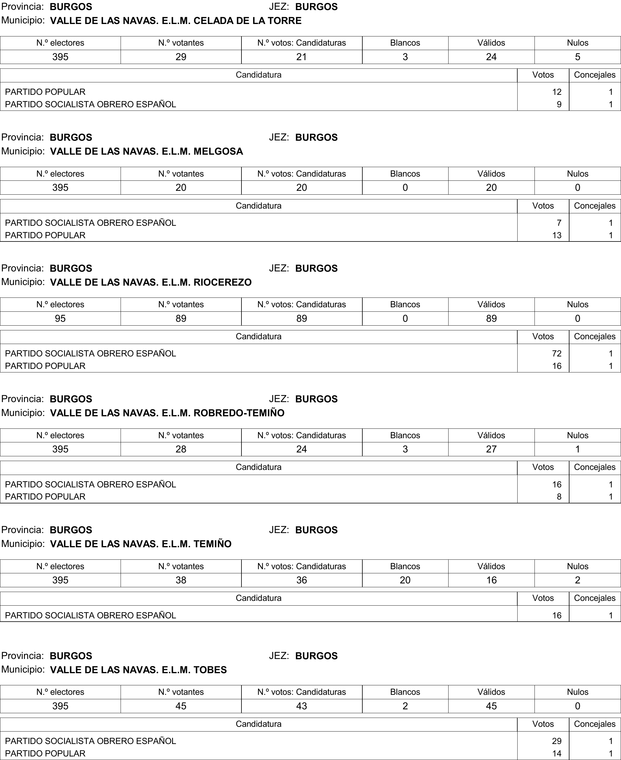 Imagen: /datos/imagenes/disp/2015/177/08370_17377695_image79.png