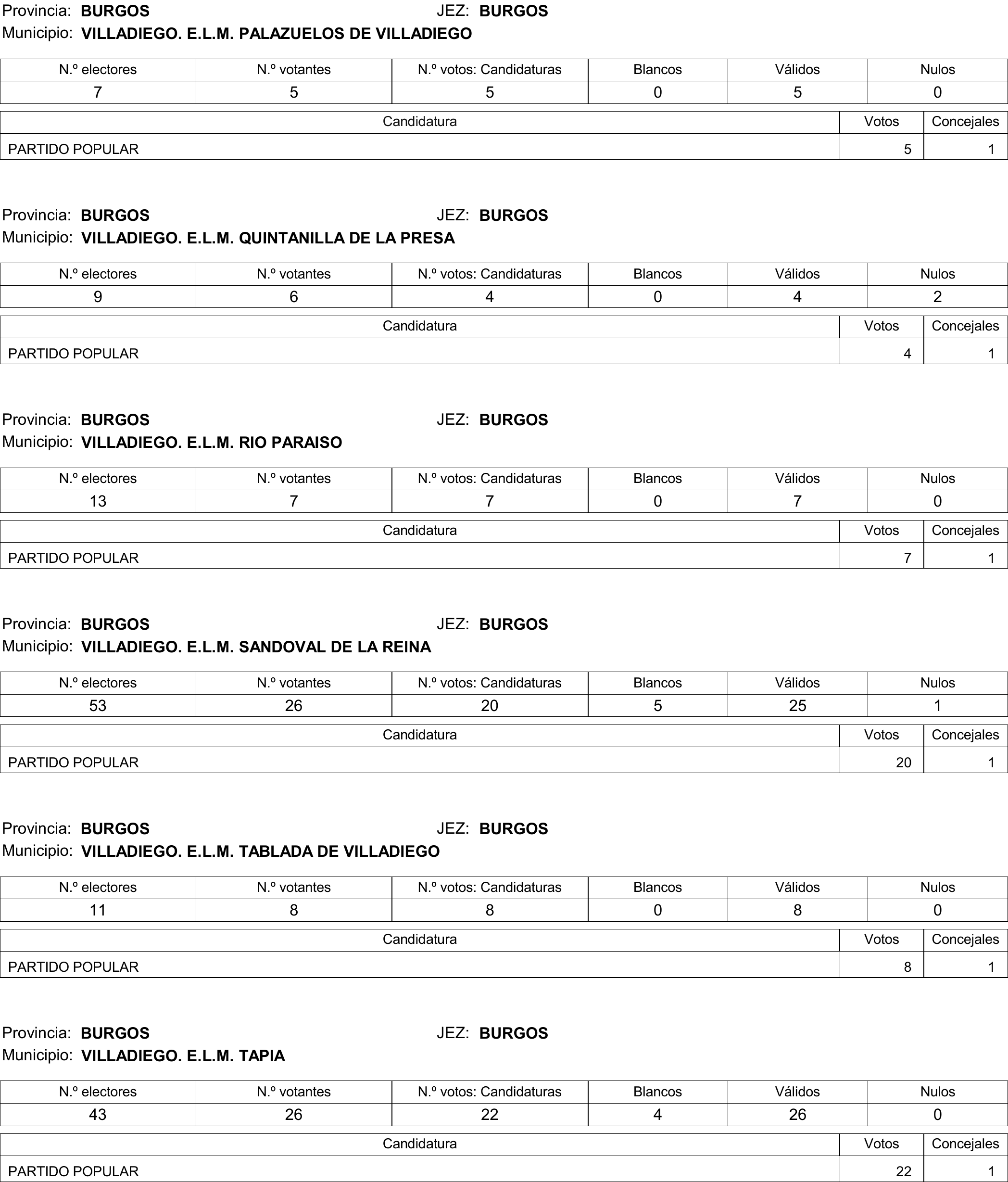 Imagen: /datos/imagenes/disp/2015/177/08370_17377695_image90.png