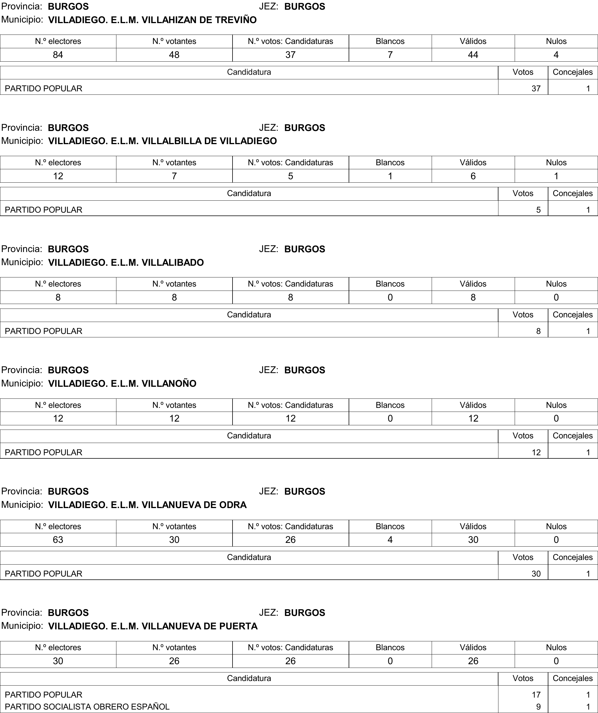 Imagen: /datos/imagenes/disp/2015/177/08370_17377695_image91.png