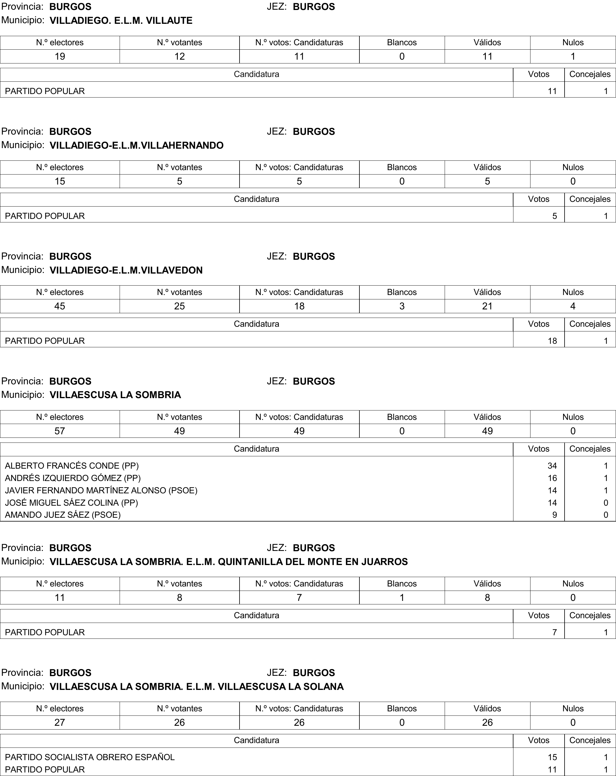 Imagen: /datos/imagenes/disp/2015/177/08370_17377695_image92.png