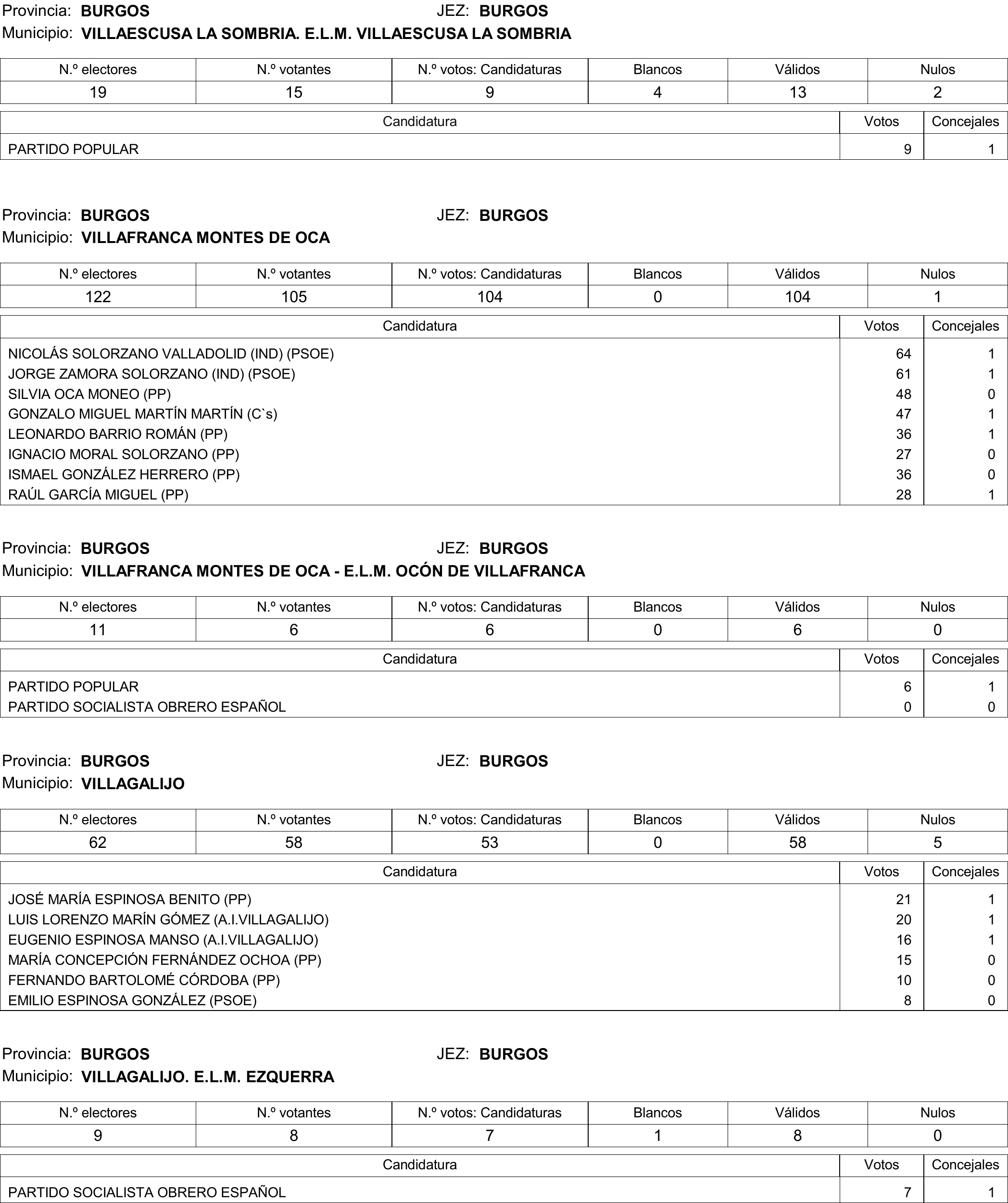 Imagen: /datos/imagenes/disp/2015/177/08370_17377695_image93.png