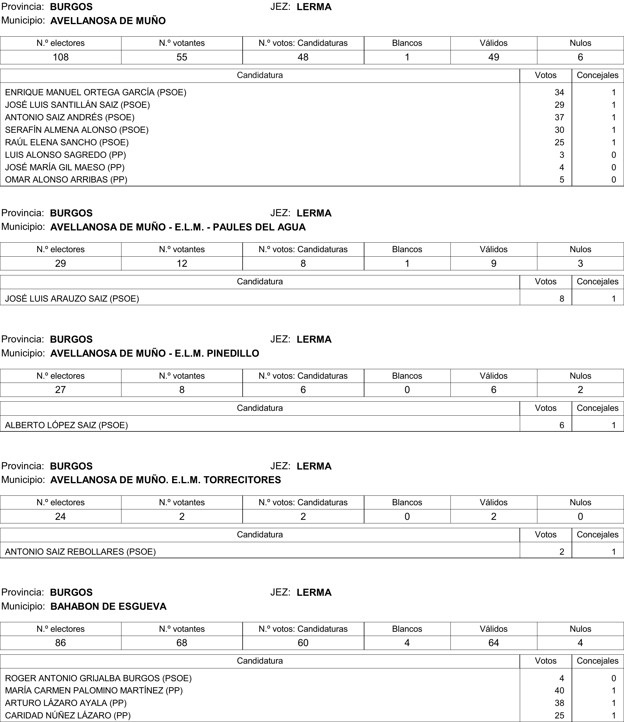 Imagen: /datos/imagenes/disp/2015/177/08370_17377695_image99.png
