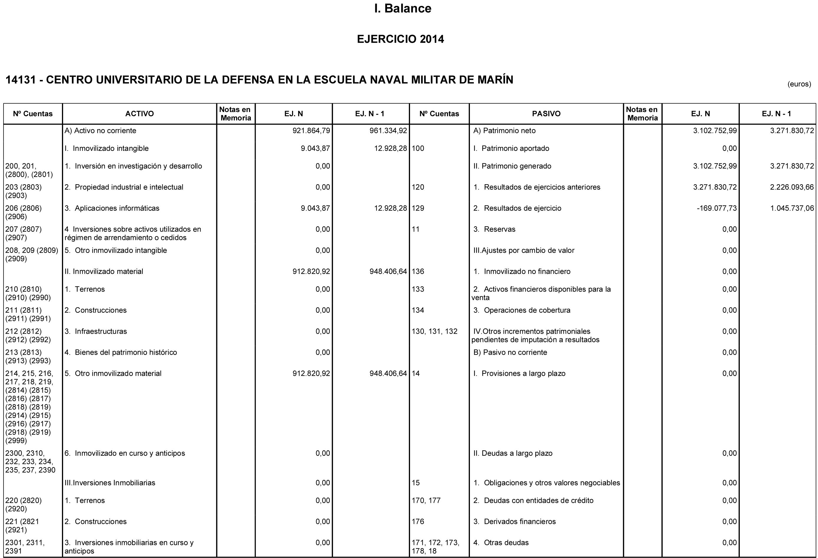 Imagen: /datos/imagenes/disp/2015/179/08459_17377709_image1.png