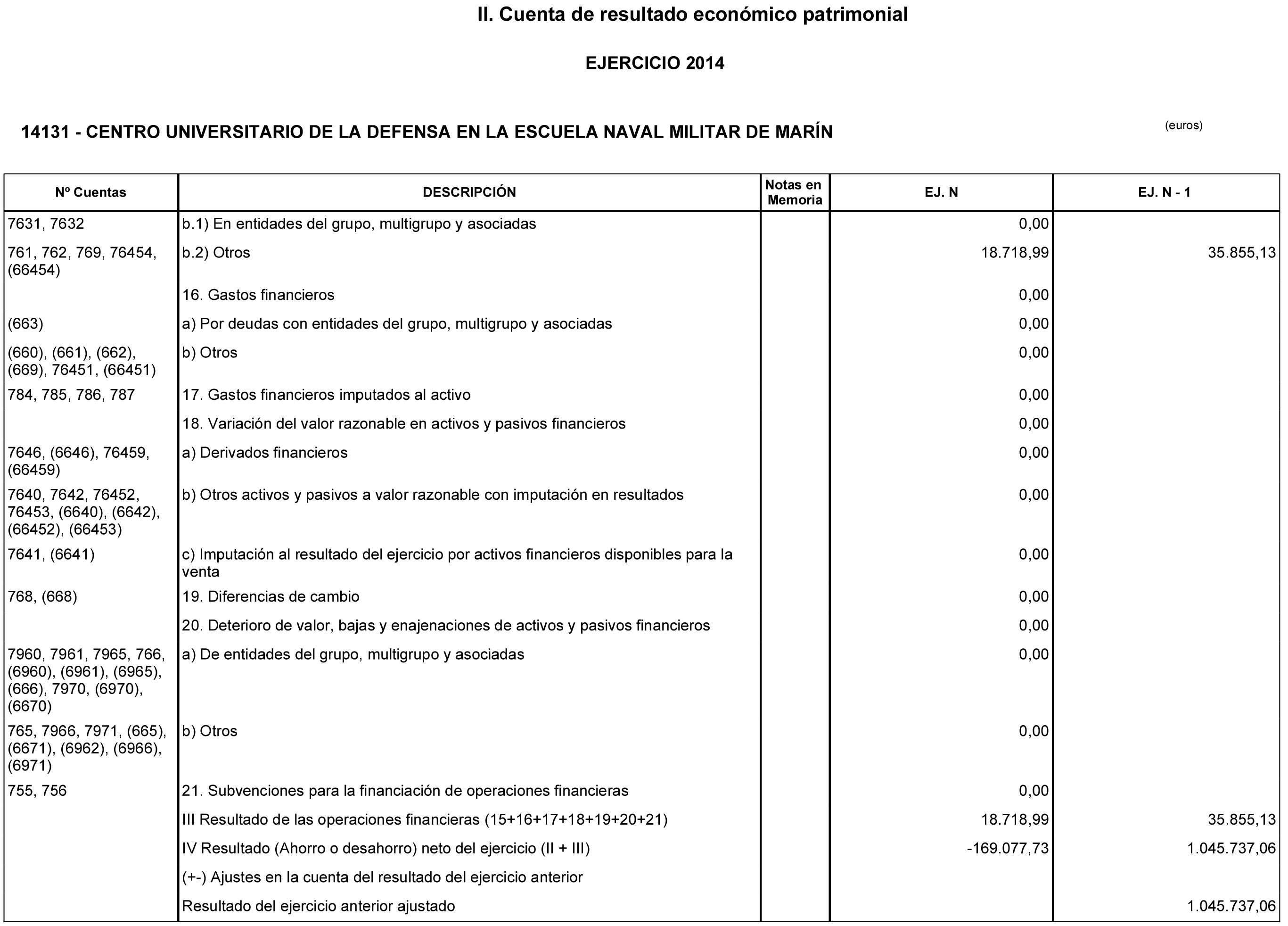 Imagen: /datos/imagenes/disp/2015/179/08459_17377709_image6.png