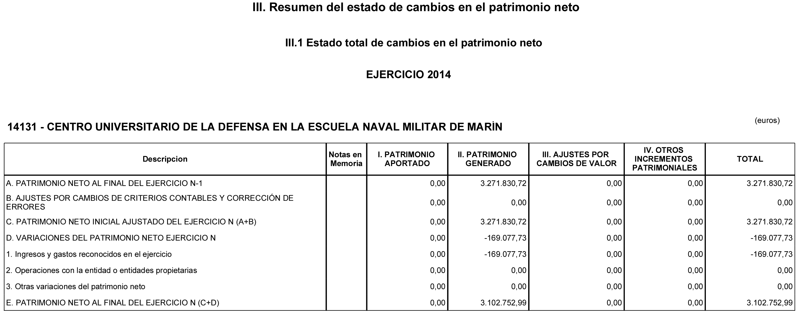 Imagen: /datos/imagenes/disp/2015/179/08459_17377709_image7.png