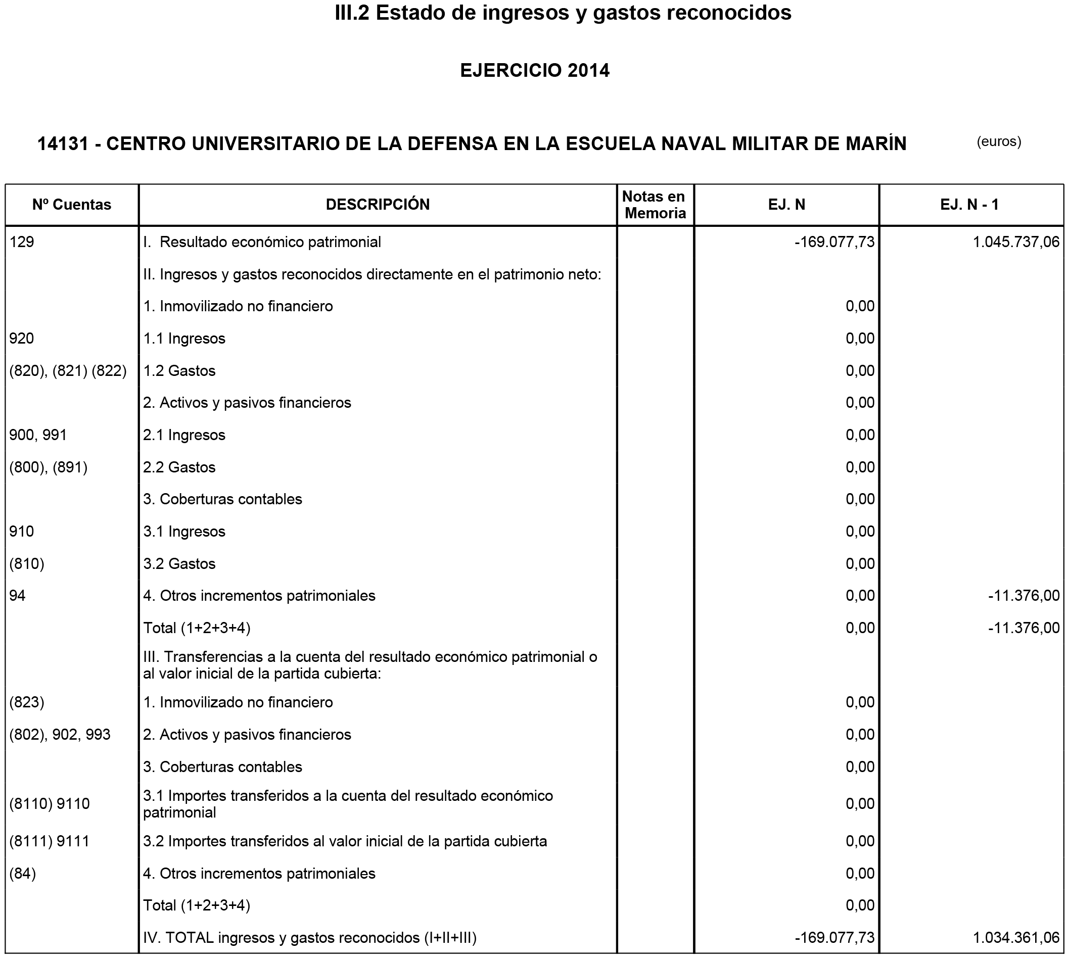Imagen: /datos/imagenes/disp/2015/179/08459_17377709_image8.png
