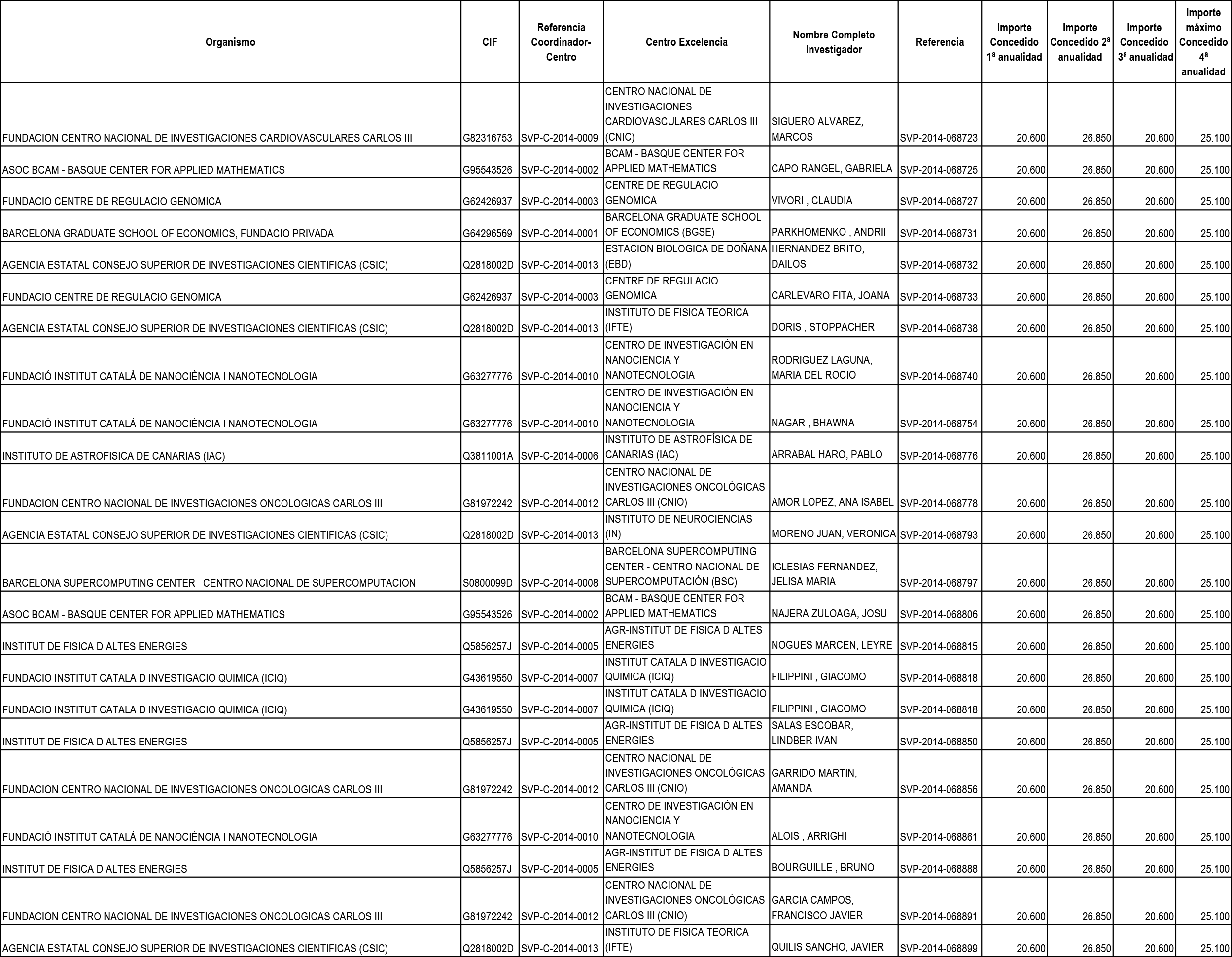 Imagen: /datos/imagenes/disp/2015/180/08509_17377731_image5.png