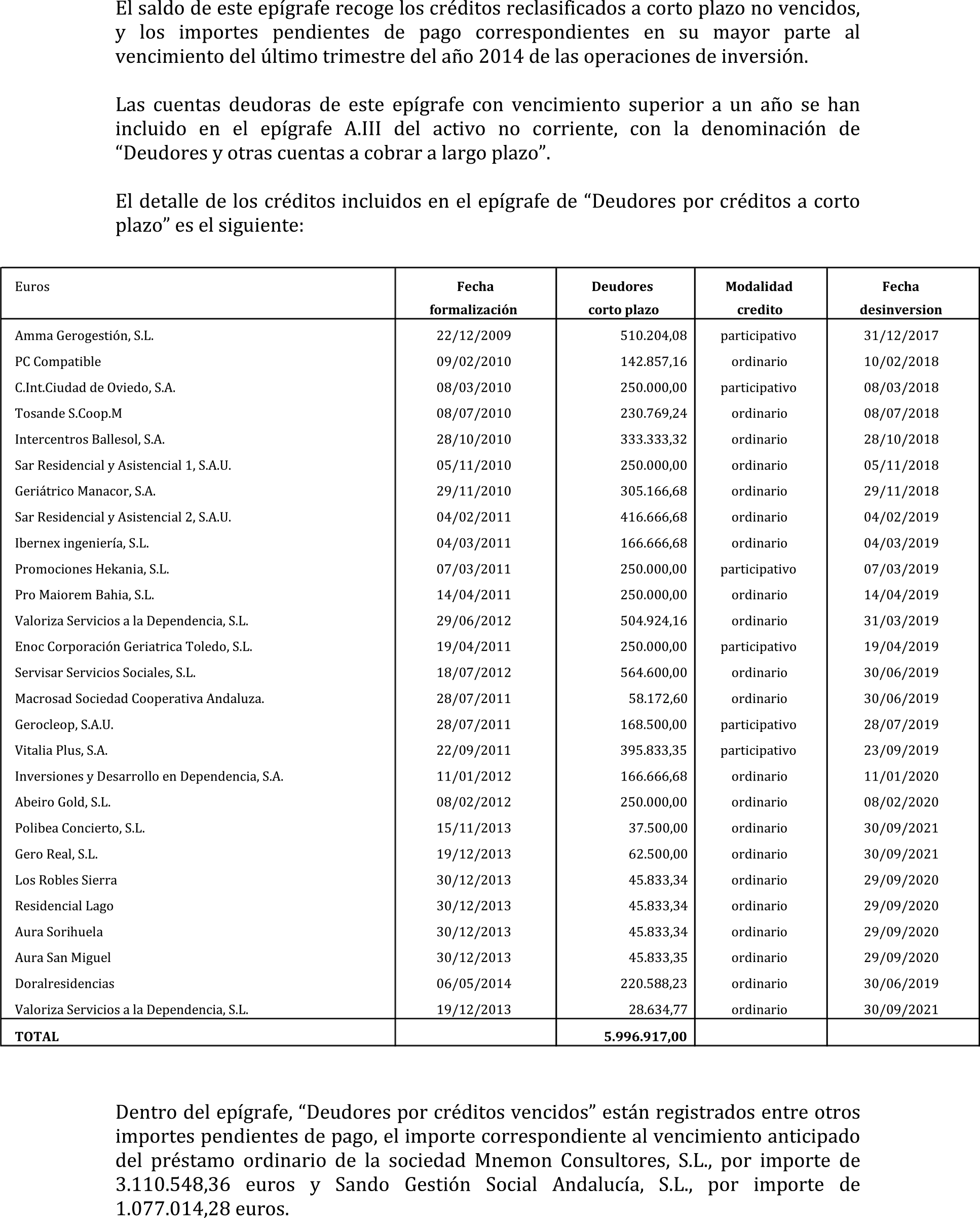 Imagen: /datos/imagenes/disp/2015/180/08511_17373215_image13.png