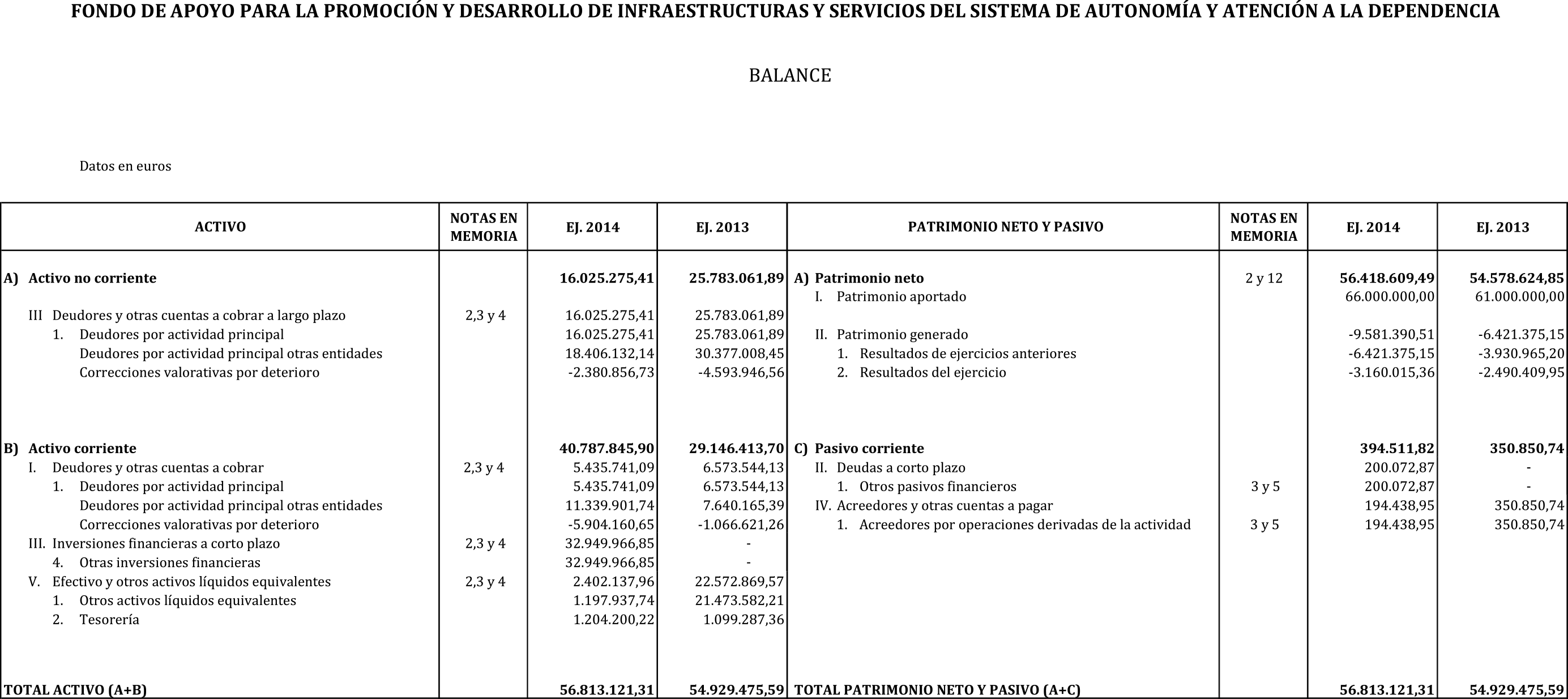 Imagen: /datos/imagenes/disp/2015/180/08511_17373215_image2.png