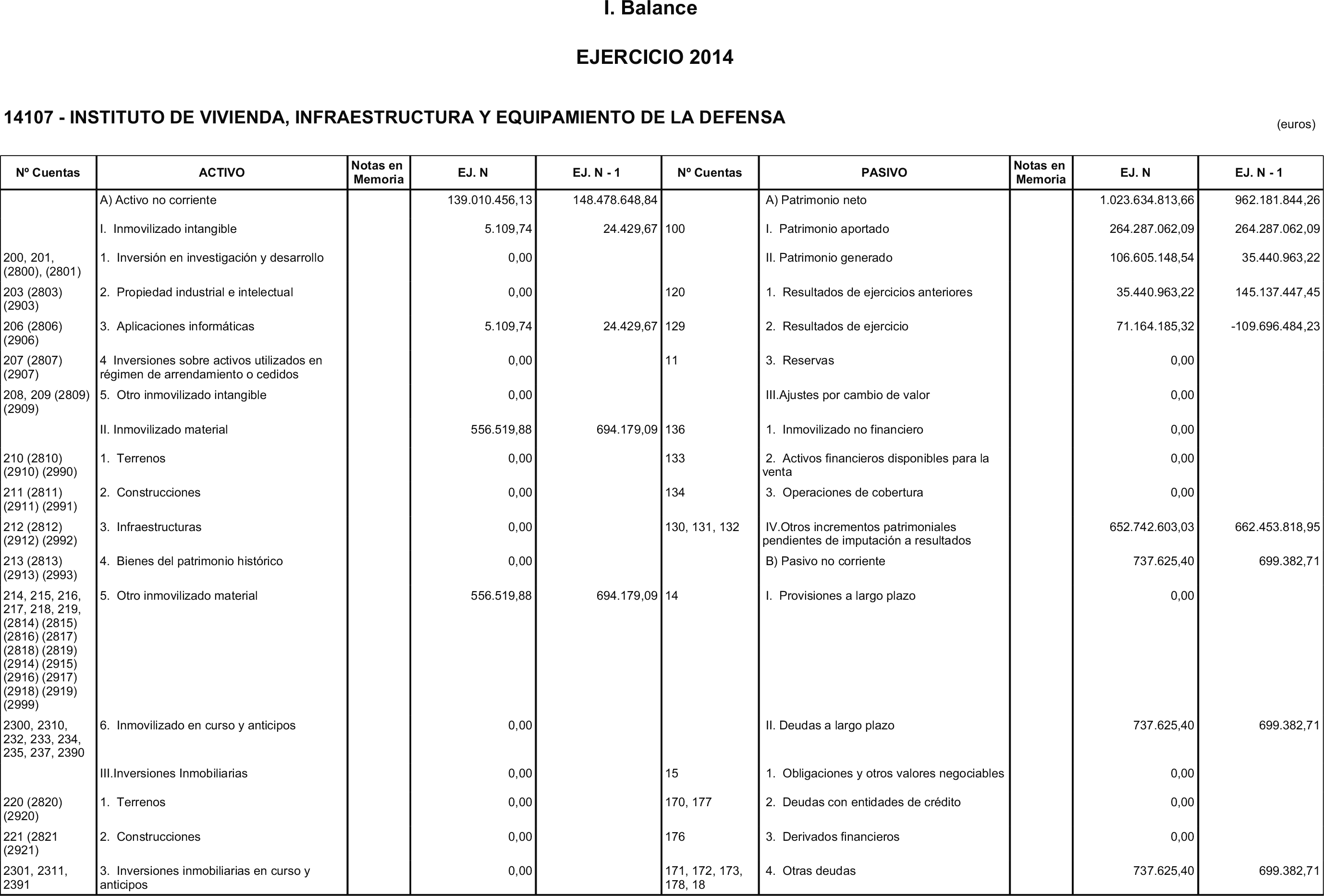 Imagen: /datos/imagenes/disp/2015/181/08547_17373200_image1.png